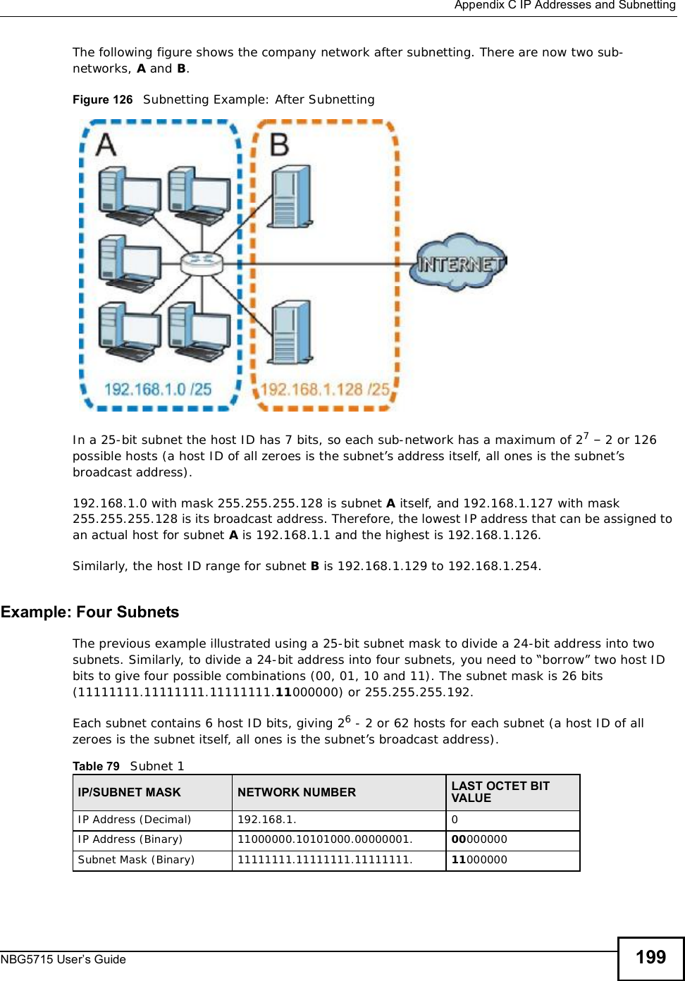  Appendix CIP Addresses and SubnettingNBG5715 User’s Guide 199The following figure shows the company network after subnetting. There are now two sub-networks, A and B.Figure 126   Subnetting Example: After SubnettingIn a 25-bit subnet the host ID has 7 bits, so each sub-network has a maximum of 27 – 2 or 126 possible hosts (a host ID of all zeroes is the subnet’s address itself, all ones is the subnet’s broadcast address).192.168.1.0 with mask 255.255.255.128 is subnet A itself, and 192.168.1.127 with mask 255.255.255.128 is its broadcast address. Therefore, the lowest IP address that can be assigned to an actual host for subnet A is 192.168.1.1 and the highest is 192.168.1.126. Similarly, the host ID range for subnet B is 192.168.1.129 to 192.168.1.254.Example: Four Subnets The previous example illustrated using a 25-bit subnet mask to divide a 24-bit address into two subnets. Similarly, to divide a 24-bit address into four subnets, you need to “borrow” two host ID bits to give four possible combinations (00, 01, 10 and 11). The subnet mask is 26 bits (11111111.11111111.11111111.11000000) or 255.255.255.192. Each subnet contains 6 host ID bits, giving 26 - 2 or 62 hosts for each subnet (a host ID of all zeroes is the subnet itself, all ones is the subnet’s broadcast address). Table 79   Subnet 1IP/SUBNET MASK NETWORK NUMBER LAST OCTET BIT VALUEIP Address (Decimal) 192.168.1. 0IP Address (Binary) 11000000.10101000.00000001. 00000000Subnet Mask (Binary) 11111111.11111111.11111111. 11000000