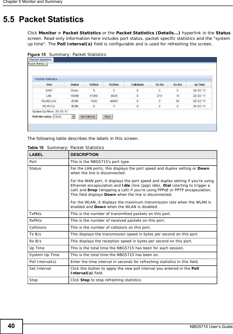 Chapter 5Monitor and SummaryNBG5715 User’s Guide405.5  Packet Statistics   Click Monitor &gt; Packet Statistics or the Packet Statistics (Details...) hyperlink in the Status screen. Read-only information here includes port status, packet specific statistics and the &quot;system up time&quot;. The Poll Interval(s) field is configurable and is used for refreshing the screen.Figure 15   Summary: Packet Statistics The following table describes the labels in this screen.Table 10   Summary: Packet StatisticsLABEL DESCRIPTIONPort This is the NBG5715’s port type.Status  For the LAN ports, this displays the port speed and duplex setting or Downwhen the line is disconnected.For the WAN port, it displays the port speed and duplex setting if you’re using Ethernet encapsulation and Idle (line (ppp) idle), Dial (starting to trigger a call) and Drop (dropping a call) if you&apos;re using PPPoE or PPTP encapsulation. This field displays Down when the line is disconnected.For the WLAN, it displays the maximum transmission rate when the WLAN is enabled and Down when the WLAN is disabled.TxPkts  This is the number of transmitted packets on this port.RxPkts  This is the number of received packets on this port.Collisions  This is the number of collisions on this port.Tx B/s  This displays the transmission speed in bytes per second on this port.Rx B/s This displays the reception speed in bytes per second on this port.Up Time This is the total time the NBG5715 has been for each session.System Up Time This is the total time the NBG5715 has been on.Poll Interval(s) Enter the time interval in seconds for refreshing statistics in this field.Set Interval Click this button to apply the new poll interval you entered in the Poll Interval(s) field.Stop Click Stop to stop refreshing statistics.