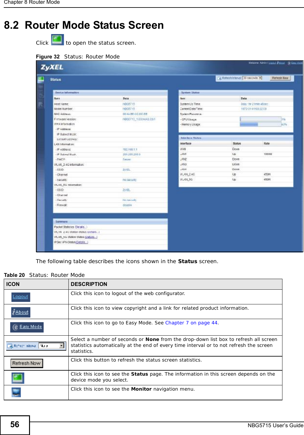 Chapter 8Router ModeNBG5715 User’s Guide568.2  Router Mode Status ScreenClick to open the status screen. Figure 32   Status: Router Mode The following table describes the icons shown in the Status screen.Table 20   Status: Router Mode ICON DESCRIPTIONClick this icon to logout of the web configurator.Click this icon to view copyright and a link for related product information.Click this icon to go to Easy Mode. See Chapter 7 on page 44.Select a number of seconds or None from the drop-down list box to refresh all screen statistics automatically at the end of every time interval or to not refresh the screen statistics.Click this button to refresh the status screen statistics.Click this icon to see the Status page. The information in this screen depends on the device mode you select. Click this icon to see the Monitor navigation menu. 
