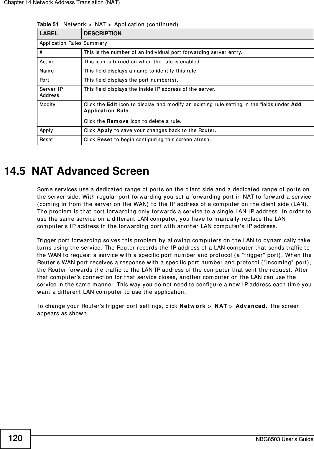 Chapter 14 Network Address Translation (NAT)NBG6503 User’s Guide12014.5  NAT Advanced ScreenSome services use a dedicated range of ports on the client side and a dedicated range of ports on the server side. With regular port forwarding you set a forwarding port in NAT to forward a service (coming in from the server on the WAN) to the IP address of a computer on the client side (LAN). The problem is that port forwarding only forwards a service to a single LAN IP address. In order to use the same service on a different LAN computer, you have to manually replace the LAN computer&apos;s IP address in the forwarding port with another LAN computer&apos;s IP address. Trigger port forwarding solves this problem by allowing computers on the LAN to dynamically take turns using the service. The Router records the IP address of a LAN computer that sends traffic to the WAN to request a service with a specific port number and protocol (a &quot;trigger&quot; port). When the Router&apos;s WAN port receives a response with a specific port number and protocol (&quot;incoming&quot; port), the Router forwards the traffic to the LAN IP address of the computer that sent the request. After that computer’s connection for that service closes, another computer on the LAN can use the service in the same manner. This way you do not need to configure a new IP address each time you want a different LAN computer to use the application.To change your Router’s trigger port settings, click Network &gt; NAT &gt; Advanced. The screen appears as shown.Application Rules Summary#This is the number of an individual port forwarding server entry.Active This icon is turned on when the rule is enabled. Name This field displays a name to identify this rule.Port This field displays the port number(s). Server IP Address This field displays the inside IP address of the server.Modify Click the Edit icon to display and modify an existing rule setting in the fields under Add Application Rule. Click the Remove icon to delete a rule.Apply Click Apply to save your changes back to the Router.Reset Click Reset to begin configuring this screen afresh.Table 51   Network &gt; NAT &gt; Application (continued)LABEL DESCRIPTION