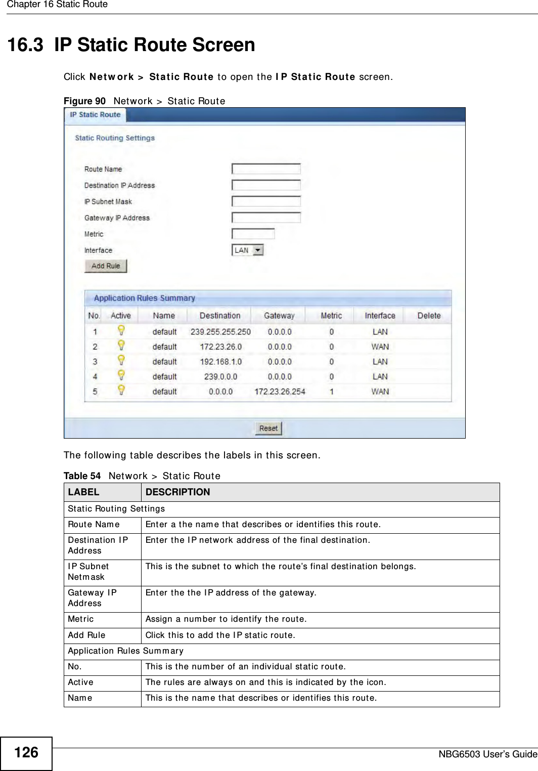 Chapter 16 Static RouteNBG6503 User’s Guide12616.3  IP Static Route Screen Click Network &gt; Static Route to open the IP Static Route screen. Figure 90   Network &gt; Static RouteThe following table describes the labels in this screen. Table 54   Network &gt; Static RouteLABEL DESCRIPTIONStatic Routing SettingsRoute Name Enter a the name that describes or identifies this route.Destination IP Address Enter the IP network address of the final destination.IP Subnet Netmask This is the subnet to which the route’s final destination belongs.Gateway IP Address Enter the the IP address of the gateway. Metric Assign a number to identify the route.Add Rule Click this to add the IP static route.Application Rules SummaryNo. This is the number of an individual static route.Active The rules are always on and this is indicated by the icon.Name This is the name that describes or identifies this route. 