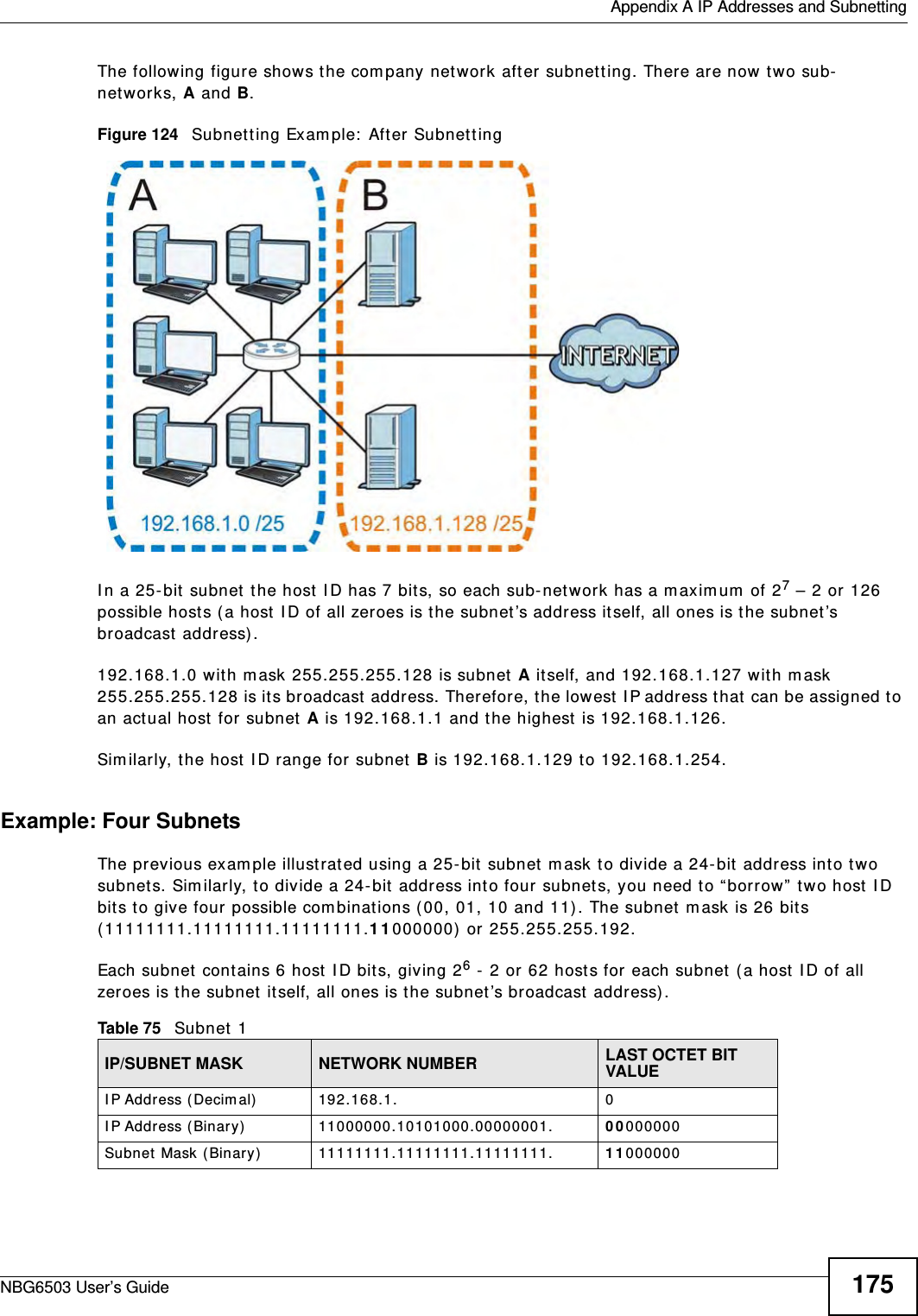  Appendix A IP Addresses and SubnettingNBG6503 User’s Guide 175The following figure shows the company network after subnetting. There are now two sub-networks, A and B. Figure 124   Subnetting Example: After SubnettingIn a 25-bit subnet the host ID has 7 bits, so each sub-network has a maximum of 27 – 2 or 126 possible hosts (a host ID of all zeroes is the subnet’s address itself, all ones is the subnet’s broadcast address).192.168.1.0 with mask 255.255.255.128 is subnet A itself, and 192.168.1.127 with mask 255.255.255.128 is its broadcast address. Therefore, the lowest IP address that can be assigned to an actual host for subnet A is 192.168.1.1 and the highest is 192.168.1.126. Similarly, the host ID range for subnet B is 192.168.1.129 to 192.168.1.254.Example: Four Subnets The previous example illustrated using a 25-bit subnet mask to divide a 24-bit address into two subnets. Similarly, to divide a 24-bit address into four subnets, you need to “borrow” two host ID bits to give four possible combinations (00, 01, 10 and 11). The subnet mask is 26 bits (11111111.11111111.11111111.11000000) or 255.255.255.192. Each subnet contains 6 host ID bits, giving 26 - 2 or 62 hosts for each subnet (a host ID of all zeroes is the subnet itself, all ones is the subnet’s broadcast address). Table 75   Subnet 1IP/SUBNET MASK NETWORK NUMBER LAST OCTET BIT VALUEIP Address (Decimal) 192.168.1. 0IP Address (Binary) 11000000.10101000.00000001. 00000000Subnet Mask (Binary) 11111111.11111111.11111111. 11000000