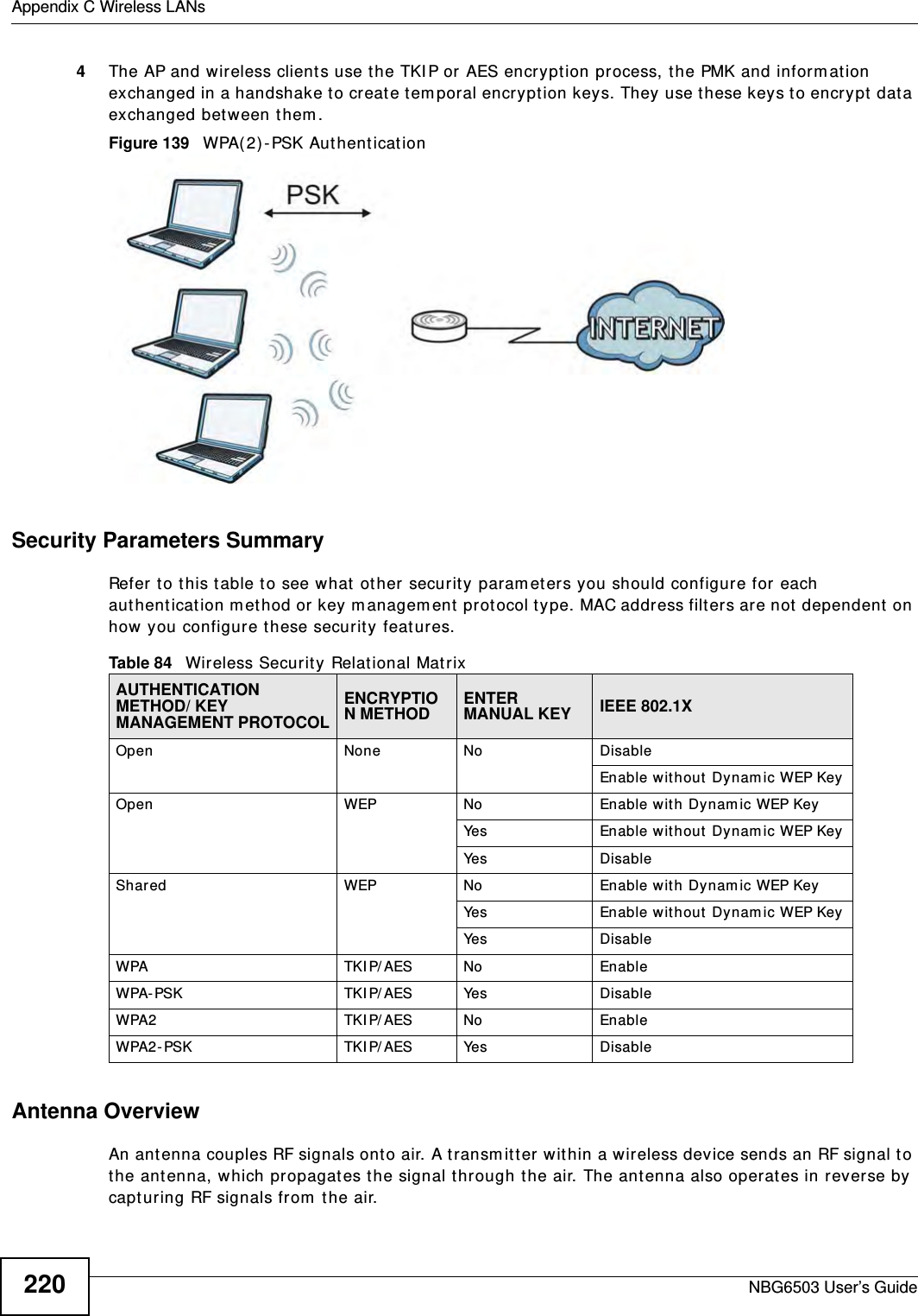 Appendix C Wireless LANsNBG6503 User’s Guide2204The AP and wireless clients use the TKIP or AES encryption process, the PMK and information exchanged in a handshake to create temporal encryption keys. They use these keys to encrypt data exchanged between them.Figure 139   WPA(2)-PSK AuthenticationSecurity Parameters SummaryRefer to this table to see what other security parameters you should configure for each authentication method or key management protocol type. MAC address filters are not dependent on how you configure these security features.Antenna OverviewAn antenna couples RF signals onto air. A transmitter within a wireless device sends an RF signal to the antenna, which propagates the signal through the air. The antenna also operates in reverse by capturing RF signals from the air. Table 84   Wireless Security Relational MatrixAUTHENTICATION METHOD/ KEY MANAGEMENT PROTOCOLENCRYPTION METHOD ENTER MANUAL KEY IEEE 802.1XOpen None No DisableEnable without Dynamic WEP KeyOpen WEP No           Enable with Dynamic WEP KeyYes Enable without Dynamic WEP KeyYes DisableShared WEP  No           Enable with Dynamic WEP KeyYes Enable without Dynamic WEP KeyYes DisableWPA  TKIP/AES No EnableWPA-PSK  TKIP/AES Yes DisableWPA2 TKIP/AES No EnableWPA2-PSK  TKIP/AES Yes Disable