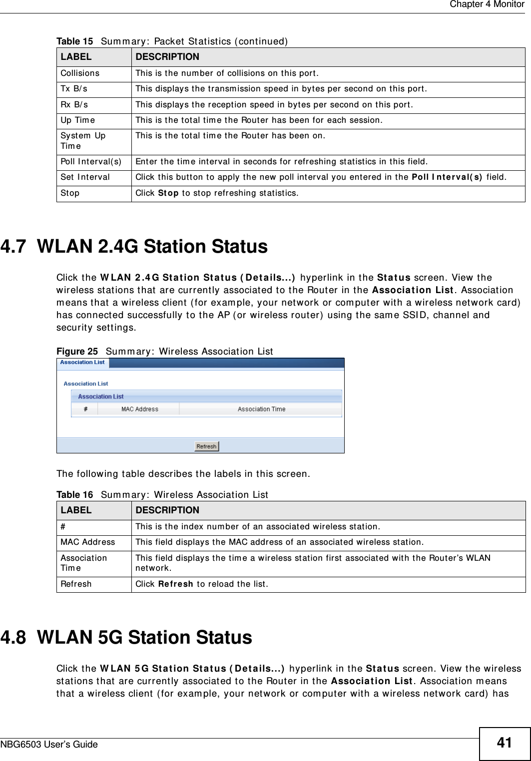  Chapter 4 MonitorNBG6503 User’s Guide 414.7  WLAN 2.4G Station Status     Click the WLAN 2.4G Station Status (Details...) hyperlink in the Status screen. View the wireless stations that are currently associated to the Router in the Association List. Association means that a wireless client (for example, your network or computer with a wireless network card) has connected successfully to the AP (or wireless router) using the same SSID, channel and security settings.Figure 25   Summary: Wireless Association ListThe following table describes the labels in this screen.4.8  WLAN 5G Station Status     Click the WLAN 5G Station Status (Details...) hyperlink in the Status screen. View the wireless stations that are currently associated to the Router in the Association List. Association means that a wireless client (for example, your network or computer with a wireless network card) has Collisions  This is the number of collisions on this port.Tx B/s  This displays the transmission speed in bytes per second on this port.Rx B/s This displays the reception speed in bytes per second on this port.Up Time This is the total time the Router has been for each session.System Up Time This is the total time the Router has been on.Poll Interval(s) Enter the time interval in seconds for refreshing statistics in this field.Set Interval Click this button to apply the new poll interval you entered in the Poll Interval(s) field.Stop Click Stop to stop refreshing statistics.Table 15   Summary: Packet Statistics (continued)LABEL DESCRIPTIONTable 16   Summary: Wireless Association ListLABEL DESCRIPTION#  This is the index number of an associated wireless station. MAC Address  This field displays the MAC address of an associated wireless station.Association Time This field displays the time a wireless station first associated with the Router’s WLAN network.Refresh Click Refresh to reload the list. 