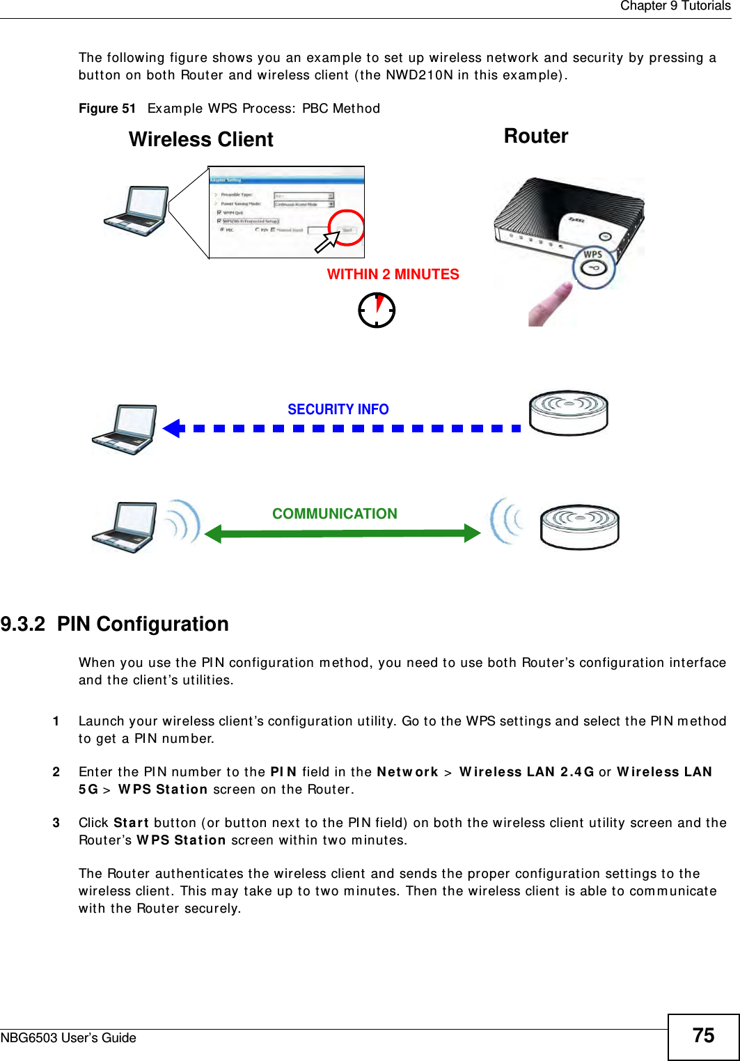  Chapter 9 TutorialsNBG6503 User’s Guide 75The following figure shows you an example to set up wireless network and security by pressing a button on both Router and wireless client (the NWD210N in this example).Figure 51   Example WPS Process: PBC Method9.3.2  PIN ConfigurationWhen you use the PIN configuration method, you need to use both Router’s configuration interface and the client’s utilities.1Launch your wireless client’s configuration utility. Go to the WPS settings and select the PIN method to get a PIN number.2Enter the PIN number to the PIN field in the Network &gt; Wireless LAN 2.4G or Wireless LAN 5G &gt; WPS Station screen on the Router.3Click Start button (or button next to the PIN field) on both the wireless client utility screen and the Router’s WPS Station screen within two minutes.The Router authenticates the wireless client and sends the proper configuration settings to the wireless client. This may take up to two minutes. Then the wireless client is able to communicate with the Router securely. Wireless Client    RouterSECURITY INFOCOMMUNICATIONWITHIN 2 MINUTES