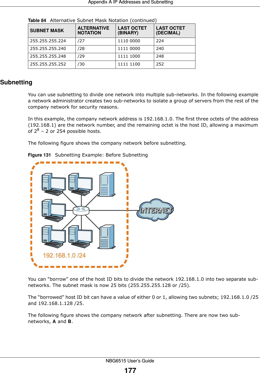  Appendix A IP Addresses and SubnettingNBG6515 User’s Guide177SubnettingYou can use subnetting to divide one network into multiple sub-networks. In the following example a network administrator creates two sub-networks to isolate a group of servers from the rest of the company network for security reasons.In this example, the company network address is 192.168.1.0. The first three octets of the address (192.168.1) are the network number, and the remaining octet is the host ID, allowing a maximum of 28 – 2 or 254 possible hosts.The following figure shows the company network before subnetting.  Figure 131   Subnetting Example: Before SubnettingYou can “borrow” one of the host ID bits to divide the network 192.168.1.0 into two separate sub-networks. The subnet mask is now 25 bits (255.255.255.128 or /25).The “borrowed” host ID bit can have a value of either 0 or 1, allowing two subnets; 192.168.1.0 /25 and 192.168.1.128 /25. The following figure shows the company network after subnetting. There are now two sub-networks, A and B. 255.255.255.224 /27 1110 0000 224255.255.255.240 /28 1111 0000 240255.255.255.248 /29 1111 1000 248255.255.255.252 /30 1111 1100 252Table 84   Alternative Subnet Mask Notation (continued)SUBNET MASK ALTERNATIVE NOTATIONLAST OCTET (BINARY)LAST OCTET (DECIMAL)