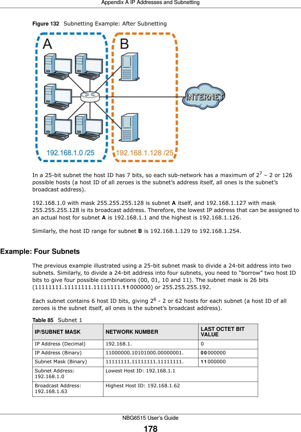 Appendix A IP Addresses and SubnettingNBG6515 User’s Guide178Figure 132   Subnetting Example: After SubnettingIn a 25-bit subnet the host ID has 7 bits, so each sub-network has a maximum of 27 – 2 or 126 possible hosts (a host ID of all zeroes is the subnet’s address itself, all ones is the subnet’s broadcast address).192.168.1.0 with mask 255.255.255.128 is subnet A itself, and 192.168.1.127 with mask 255.255.255.128 is its broadcast address. Therefore, the lowest IP address that can be assigned to an actual host for subnet A is 192.168.1.1 and the highest is 192.168.1.126. Similarly, the host ID range for subnet B is 192.168.1.129 to 192.168.1.254.Example: Four Subnets The previous example illustrated using a 25-bit subnet mask to divide a 24-bit address into two subnets. Similarly, to divide a 24-bit address into four subnets, you need to “borrow” two host ID bits to give four possible combinations (00, 01, 10 and 11). The subnet mask is 26 bits (11111111.11111111.11111111.1 1 000000) or 255.255.255.192. Each subnet contains 6 host ID bits, giving 26 - 2 or 62 hosts for each subnet (a host ID of all zeroes is the subnet itself, all ones is the subnet’s broadcast address). Table 85   Subnet 1IP/SUBNET MASK NETWORK NUMBER LAST OCTET BIT VALUEIP Address (Decimal) 192.168.1. 0IP Address (Binary) 11000000.10101000.00000001. 0 0 000000Subnet Mask (Binary) 11111111.11111111.11111111. 1 1 000000Subnet Address: 192.168.1.0Lowest Host ID: 192.168.1.1Broadcast Address: 192.168.1.63Highest Host ID: 192.168.1.62
