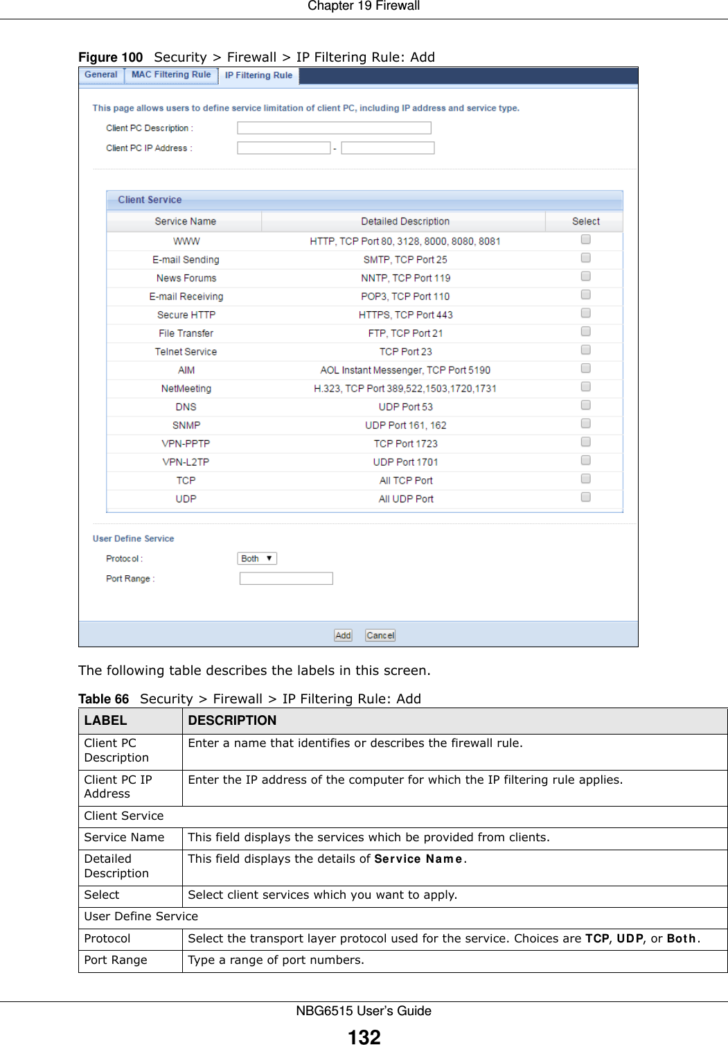 Chapter 19 FirewallNBG6515 User’s Guide132Figure 100   Security &gt; Firewall &gt; IP Filtering Rule: Add The following table describes the labels in this screen.Table 66   Security &gt; Firewall &gt; IP Filtering Rule: AddLABEL DESCRIPTIONClient PC DescriptionEnter a name that identifies or describes the firewall rule.Client PC IP Address Enter the IP address of the computer for which the IP filtering rule applies.Client ServiceService Name This field displays the services which be provided from clients.Detailed DescriptionThis field displays the details of Service Name.Select Select client services which you want to apply.User Define ServiceProtocol  Select the transport layer protocol used for the service. Choices are TCP, UDP, or Both.Port Range Type a range of port numbers.