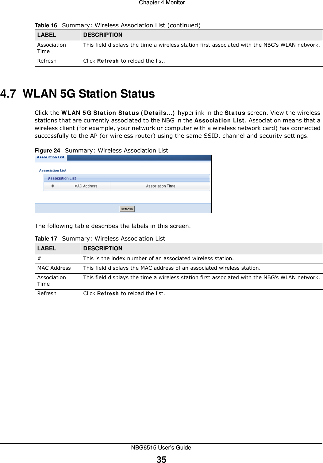  Chapter 4 MonitorNBG6515 User’s Guide354.7  WLAN 5G Station Status     Click the WLAN 5G Station Status (Details...) hyperlink in the Status screen. View the wireless stations that are currently associated to the NBG in the Association List. Association means that a wireless client (for example, your network or computer with a wireless network card) has connected successfully to the AP (or wireless router) using the same SSID, channel and security settings.Figure 24   Summary: Wireless Association ListThe following table describes the labels in this screen.Association TimeThis field displays the time a wireless station first associated with the NBG’s WLAN network.Refresh Click Refresh to reload the list. Table 16   Summary: Wireless Association List (continued)LABEL DESCRIPTIONTable 17   Summary: Wireless Association ListLABEL DESCRIPTION#  This is the index number of an associated wireless station. MAC Address  This field displays the MAC address of an associated wireless station.Association TimeThis field displays the time a wireless station first associated with the NBG’s WLAN network.Refresh Click Refresh to reload the list.  