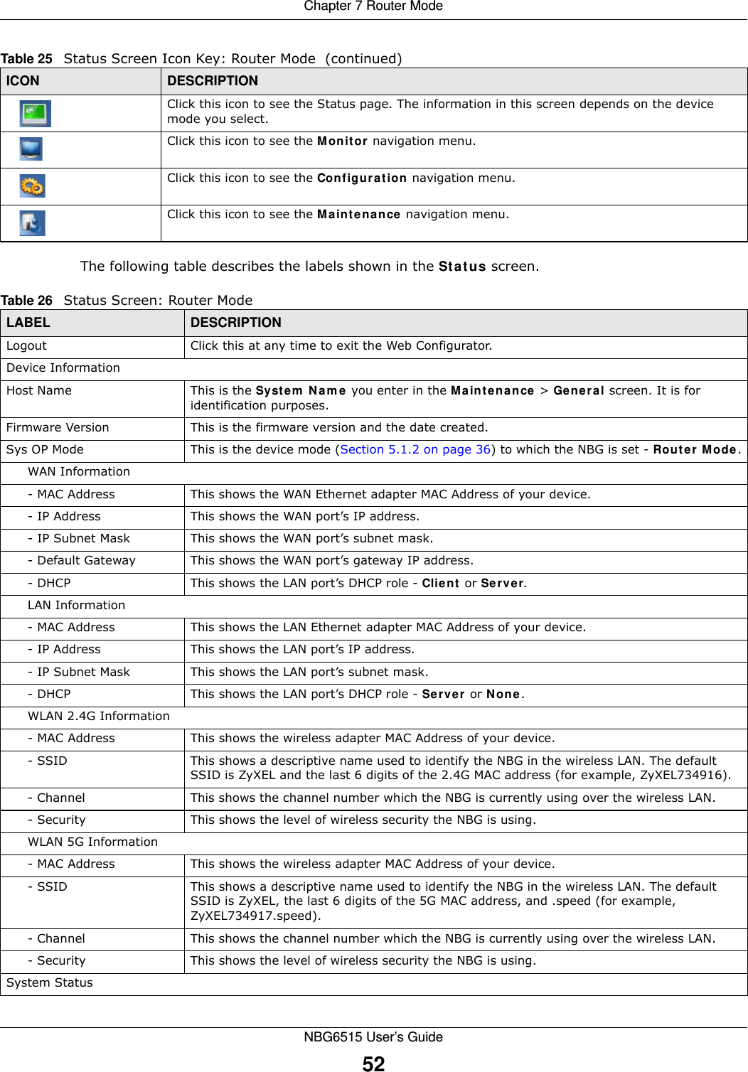 Chapter 7 Router ModeNBG6515 User’s Guide52The following table describes the labels shown in the Status screen.Click this icon to see the Status page. The information in this screen depends on the device mode you select. Click this icon to see the Monitor navigation menu. Click this icon to see the Configuration navigation menu. Click this icon to see the Maintenance navigation menu. Table 25   Status Screen Icon Key: Router Mode  (continued)ICON DESCRIPTIONTable 26   Status Screen: Router Mode LABEL DESCRIPTIONLogout Click this at any time to exit the Web Configurator.Device InformationHost Name This is the System Name you enter in the Maintenance &gt; General screen. It is for identification purposes.Firmware Version This is the firmware version and the date created. Sys OP Mode This is the device mode (Section 5.1.2 on page 36) to which the NBG is set - Router Mode.WAN Information- MAC Address This shows the WAN Ethernet adapter MAC Address of your device.- IP Address This shows the WAN port’s IP address.- IP Subnet Mask This shows the WAN port’s subnet mask.- Default Gateway This shows the WAN port’s gateway IP address.- DHCP This shows the LAN port’s DHCP role - Client or Server.LAN Information- MAC Address This shows the LAN Ethernet adapter MAC Address of your device.- IP Address This shows the LAN port’s IP address.- IP Subnet Mask This shows the LAN port’s subnet mask.- DHCP This shows the LAN port’s DHCP role - Server or None.WLAN 2.4G Information- MAC Address This shows the wireless adapter MAC Address of your device.- SSID This shows a descriptive name used to identify the NBG in the wireless LAN. The default SSID is ZyXEL and the last 6 digits of the 2.4G MAC address (for example, ZyXEL734916).- Channel This shows the channel number which the NBG is currently using over the wireless LAN.- Security This shows the level of wireless security the NBG is using.WLAN 5G Information- MAC Address This shows the wireless adapter MAC Address of your device.- SSID This shows a descriptive name used to identify the NBG in the wireless LAN. The default SSID is ZyXEL, the last 6 digits of the 5G MAC address, and .speed (for example, ZyXEL734917.speed).- Channel This shows the channel number which the NBG is currently using over the wireless LAN.- Security This shows the level of wireless security the NBG is using.System Status
