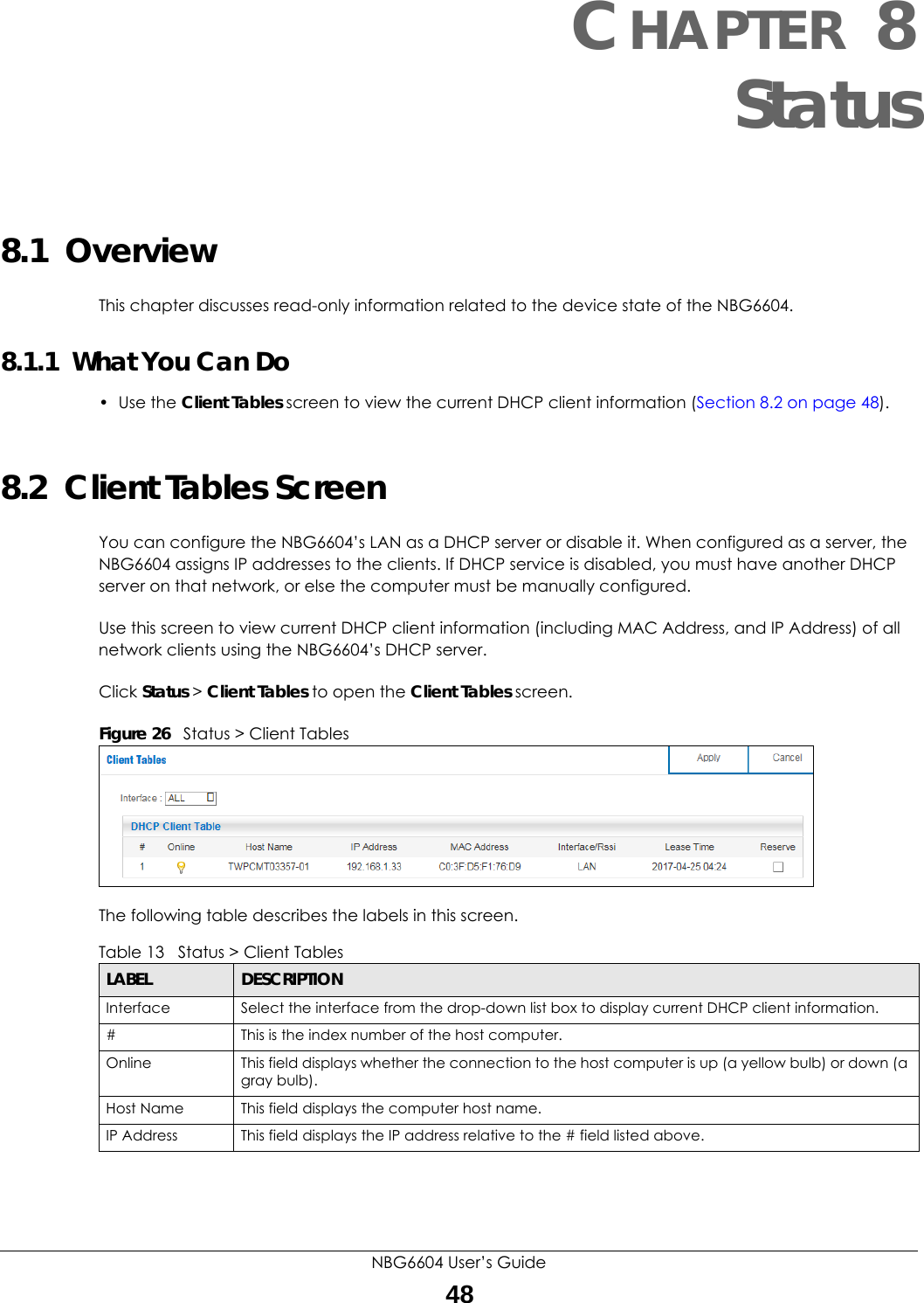 NBG6604 User’s Guide48CHAPTER 8 Status8.1  OverviewThis chapter discusses read-only information related to the device state of the NBG6604.8.1.1  What You Can Do• Use the Client Tables screen to view the current DHCP client information (Section 8.2 on page 48). 8.2  Client Tables ScreenYou can configure the NBG6604’s LAN as a DHCP server or disable it. When configured as a server, the NBG6604 assigns IP addresses to the clients. If DHCP service is disabled, you must have another DHCP server on that network, or else the computer must be manually configured.Use this screen to view current DHCP client information (including MAC Address, and IP Address) of all network clients using the NBG6604’s DHCP server. Click Status &gt; Client Tables to open the Client Tables screen.Figure 26   Status &gt; Client TablesThe following table describes the labels in this screen.Table 13   Status &gt; Client TablesLABEL  DESCRIPTIONInterface Select the interface from the drop-down list box to display current DHCP client information.#  This is the index number of the host computer.Online This field displays whether the connection to the host computer is up (a yellow bulb) or down (a gray bulb).Host Name This field displays the computer host name.IP Address This field displays the IP address relative to the # field listed above.