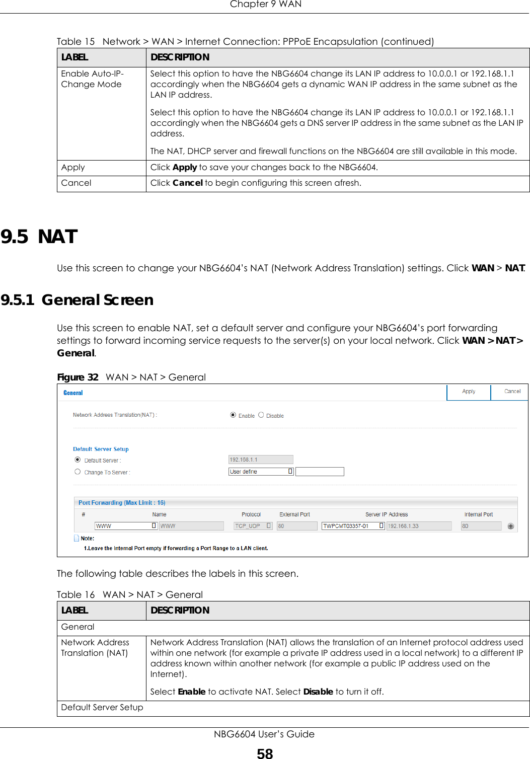  Chapter 9 WANNBG6604 User’s Guide589.5  NATUse this screen to change your NBG6604’s NAT (Network Address Translation) settings. Click WAN &gt; NAT. 9.5.1  General ScreenUse this screen to enable NAT, set a default server and configure your NBG6604’s port forwarding settings to forward incoming service requests to the server(s) on your local network. Click WAN &gt; NAT &gt; General.Figure 32   WAN &gt; NAT &gt; General The following table describes the labels in this screen.Enable Auto-IP-Change ModeSelect this option to have the NBG6604 change its LAN IP address to 10.0.0.1 or 192.168.1.1 accordingly when the NBG6604 gets a dynamic WAN IP address in the same subnet as the LAN IP address.Select this option to have the NBG6604 change its LAN IP address to 10.0.0.1 or 192.168.1.1 accordingly when the NBG6604 gets a DNS server IP address in the same subnet as the LAN IP address.The NAT, DHCP server and firewall functions on the NBG6604 are still available in this mode.Apply Click Apply to save your changes back to the NBG6604.Cancel Click Cancel to begin configuring this screen afresh.Table 15   Network &gt; WAN &gt; Internet Connection: PPPoE Encapsulation (continued)LABEL DESCRIPTIONTable 16   WAN &gt; NAT &gt; General LABEL DESCRIPTIONGeneralNetwork Address Translation (NAT)Network Address Translation (NAT) allows the translation of an Internet protocol address used within one network (for example a private IP address used in a local network) to a different IP address known within another network (for example a public IP address used on the Internet). Select Enable to activate NAT. Select Disable to turn it off.Default Server Setup