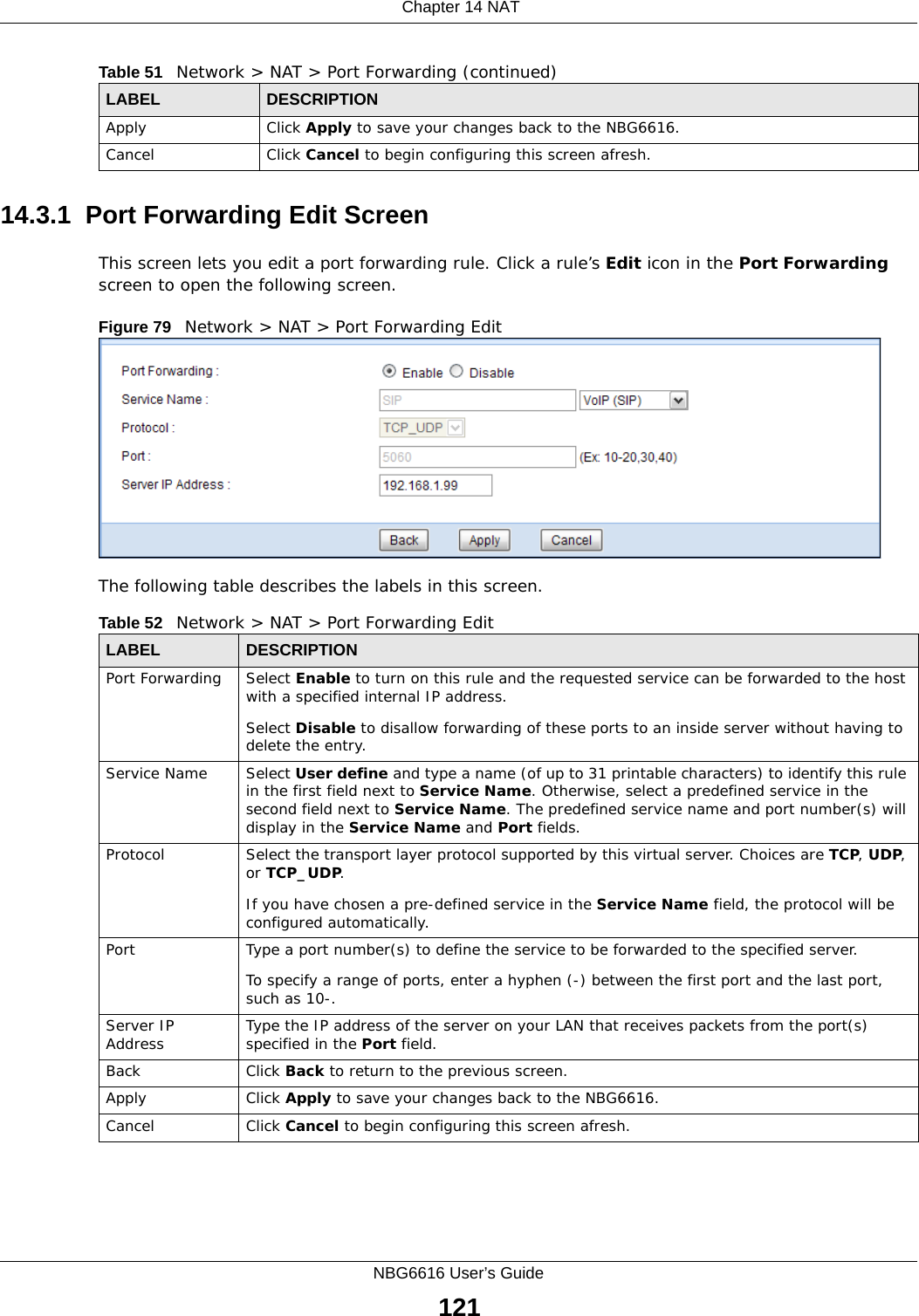  Chapter 14 NATNBG6616 User’s Guide12114.3.1  Port Forwarding Edit Screen This screen lets you edit a port forwarding rule. Click a rule’s Edit icon in the Port Forwarding screen to open the following screen.Figure 79   Network &gt; NAT &gt; Port Forwarding Edit The following table describes the labels in this screen. Apply Click Apply to save your changes back to the NBG6616.Cancel Click Cancel to begin configuring this screen afresh.Table 51   Network &gt; NAT &gt; Port Forwarding (continued)LABEL DESCRIPTIONTable 52   Network &gt; NAT &gt; Port Forwarding EditLABEL DESCRIPTIONPort Forwarding Select Enable to turn on this rule and the requested service can be forwarded to the host with a specified internal IP address.Select Disable to disallow forwarding of these ports to an inside server without having to delete the entry. Service Name Select User define and type a name (of up to 31 printable characters) to identify this rule in the first field next to Service Name. Otherwise, select a predefined service in the second field next to Service Name. The predefined service name and port number(s) will display in the Service Name and Port fields.Protocol Select the transport layer protocol supported by this virtual server. Choices are TCP, UDP, or TCP_UDP. If you have chosen a pre-defined service in the Service Name field, the protocol will be configured automatically.Port Type a port number(s) to define the service to be forwarded to the specified server.To specify a range of ports, enter a hyphen (-) between the first port and the last port, such as 10-.Server IP Address Type the IP address of the server on your LAN that receives packets from the port(s) specified in the Port field.Back Click Back to return to the previous screen.Apply Click Apply to save your changes back to the NBG6616.Cancel Click Cancel to begin configuring this screen afresh.