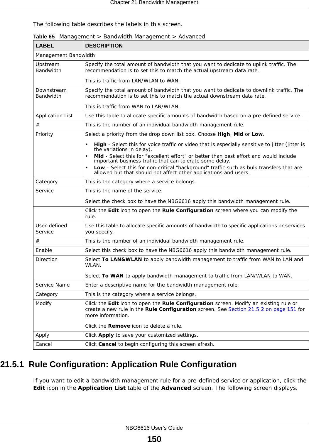 Chapter 21 Bandwidth ManagementNBG6616 User’s Guide150The following table describes the labels in this screen.21.5.1  Rule Configuration: Application Rule Configuration    If you want to edit a bandwidth management rule for a pre-defined service or application, click the Edit icon in the Application List table of the Advanced screen. The following screen displays.Table 65   Management &gt; Bandwidth Management &gt; Advanced LABEL DESCRIPTIONManagement BandwidthUpstream Bandwidth Specify the total amount of bandwidth that you want to dedicate to uplink traffic. The recommendation is to set this to match the actual upstream data rate.This is traffic from LAN/WLAN to WAN.Downstream Bandwidth Specify the total amount of bandwidth that you want to dedicate to downlink traffic. The recommendation is to set this to match the actual downstream data rate.This is traffic from WAN to LAN/WLAN.Application List Use this table to allocate specific amounts of bandwidth based on a pre-defined service.#This is the number of an individual bandwidth management rule.Priority Select a priority from the drop down list box. Choose High, Mid or Low.•High - Select this for voice traffic or video that is especially sensitive to jitter (jitter is the variations in delay).•Mid - Select this for &quot;excellent effort&quot; or better than best effort and would include important business traffic that can tolerate some delay.•Low - Select this for non-critical &quot;background&quot; traffic such as bulk transfers that are allowed but that should not affect other applications and users. Category This is the category where a service belongs.Service This is the name of the service.Select the check box to have the NBG6616 apply this bandwidth management rule. Click the Edit icon to open the Rule Configuration screen where you can modify the rule.User-defined Service  Use this table to allocate specific amounts of bandwidth to specific applications or services you specify.#This is the number of an individual bandwidth management rule.Enable Select this check box to have the NBG6616 apply this bandwidth management rule.Direction  Select To LAN&amp;WLAN to apply bandwidth management to traffic from WAN to LAN and WLAN. Select To WAN to apply bandwidth management to traffic from LAN/WLAN to WAN. Service Name Enter a descriptive name for the bandwidth management rule.Category This is the category where a service belongs.Modify Click the Edit icon to open the Rule Configuration screen. Modify an existing rule or create a new rule in the Rule Configuration screen. See Section 21.5.2 on page 151 for more information.Click the Remove icon to delete a rule.Apply Click Apply to save your customized settings.Cancel Click Cancel to begin configuring this screen afresh.