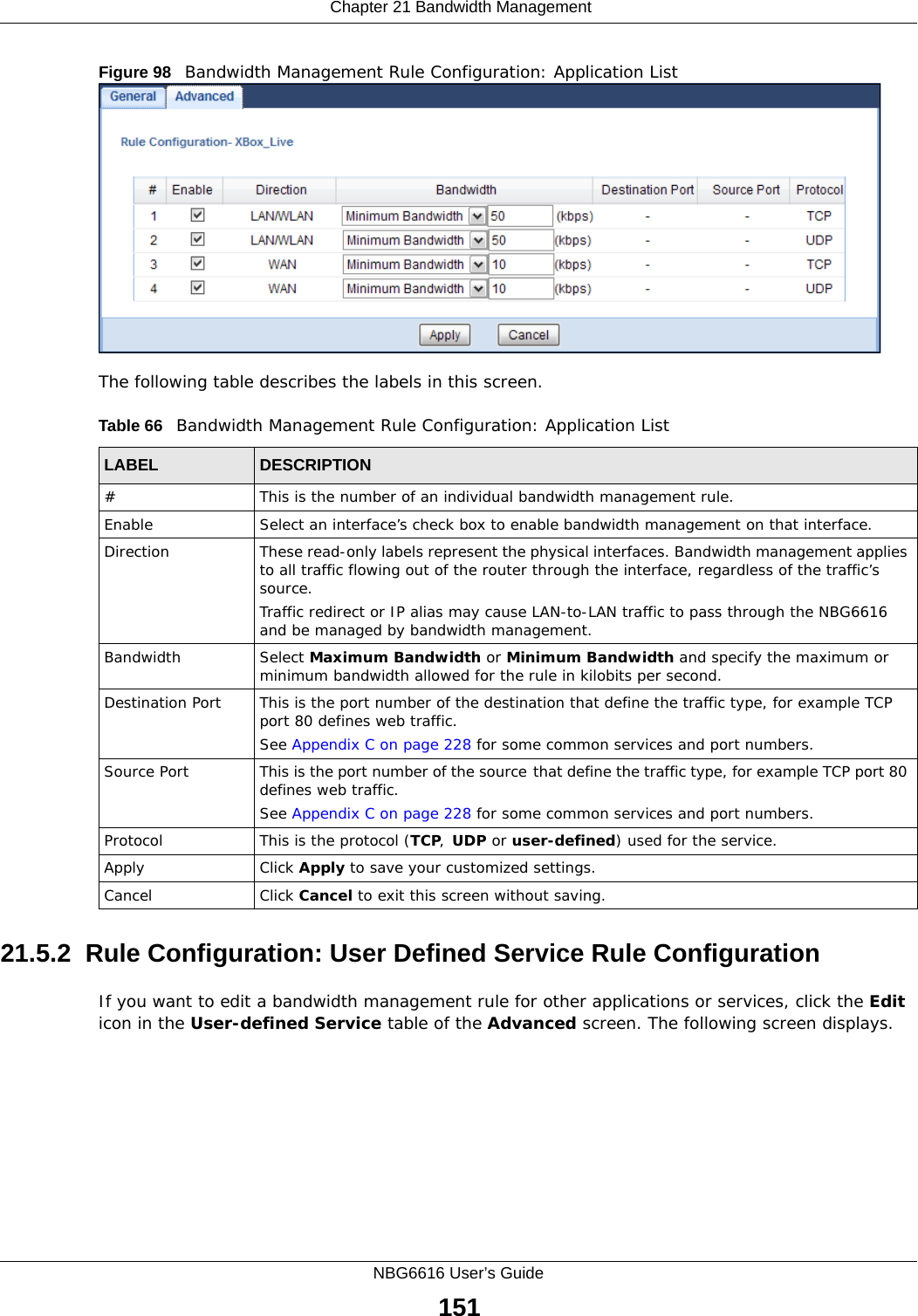  Chapter 21 Bandwidth ManagementNBG6616 User’s Guide151Figure 98   Bandwidth Management Rule Configuration: Application ListThe following table describes the labels in this screen.21.5.2  Rule Configuration: User Defined Service Rule Configuration    If you want to edit a bandwidth management rule for other applications or services, click the Edit icon in the User-defined Service table of the Advanced screen. The following screen displays.Table 66   Bandwidth Management Rule Configuration: Application ListLABEL DESCRIPTION#This is the number of an individual bandwidth management rule.Enable Select an interface’s check box to enable bandwidth management on that interface. Direction  These read-only labels represent the physical interfaces. Bandwidth management applies to all traffic flowing out of the router through the interface, regardless of the traffic’s source.Traffic redirect or IP alias may cause LAN-to-LAN traffic to pass through the NBG6616 and be managed by bandwidth management.Bandwidth Select Maximum Bandwidth or Minimum Bandwidth and specify the maximum or minimum bandwidth allowed for the rule in kilobits per second. Destination Port This is the port number of the destination that define the traffic type, for example TCP port 80 defines web traffic.See Appendix C on page 228 for some common services and port numbers.Source Port This is the port number of the source that define the traffic type, for example TCP port 80 defines web traffic.See Appendix C on page 228 for some common services and port numbers.Protocol This is the protocol (TCP, UDP or user-defined) used for the service.Apply Click Apply to save your customized settings.Cancel Click Cancel to exit this screen without saving.
