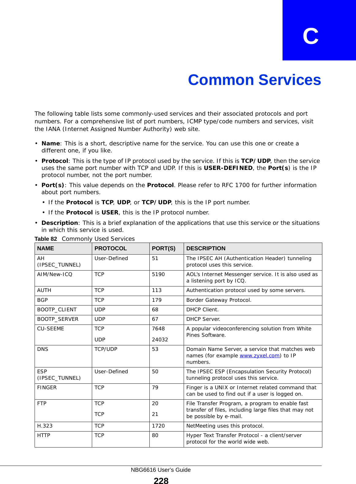 NBG6616 User’s Guide228APPENDIX   CCommon ServicesThe following table lists some commonly-used services and their associated protocols and port numbers. For a comprehensive list of port numbers, ICMP type/code numbers and services, visit the IANA (Internet Assigned Number Authority) web site. •Name: This is a short, descriptive name for the service. You can use this one or create a different one, if you like.•Protocol: This is the type of IP protocol used by the service. If this is TCP/UDP, then the service uses the same port number with TCP and UDP. If this is USER-DEFINED, the Port(s) is the IP protocol number, not the port number.•Port(s): This value depends on the Protocol. Please refer to RFC 1700 for further information about port numbers.•If the Protocol is TCP, UDP, or TCP/UDP, this is the IP port number.•If the Protocol is USER, this is the IP protocol number.•Description: This is a brief explanation of the applications that use this service or the situations in which this service is used.Table 82   Commonly Used ServicesNAME PROTOCOL PORT(S) DESCRIPTIONAH (IPSEC_TUNNEL) User-Defined 51 The IPSEC AH (Authentication Header) tunneling protocol uses this service.AIM/New-ICQ TCP 5190 AOL’s Internet Messenger service. It is also used as a listening port by ICQ.AUTH TCP 113 Authentication protocol used by some servers.BGP TCP 179 Border Gateway Protocol.BOOTP_CLIENT UDP 68 DHCP Client.BOOTP_SERVER UDP 67 DHCP Server.CU-SEEME TCPUDP764824032A popular videoconferencing solution from White Pines Software.DNS TCP/UDP 53 Domain Name Server, a service that matches web names (for example www.zyxel.com) to IP numbers.ESP (IPSEC_TUNNEL) User-Defined 50 The IPSEC ESP (Encapsulation Security Protocol) tunneling protocol uses this service.FINGER TCP 79 Finger is a UNIX or Internet related command that can be used to find out if a user is logged on.FTP TCPTCP2021File Transfer Program, a program to enable fast transfer of files, including large files that may not be possible by e-mail.H.323 TCP 1720 NetMeeting uses this protocol.HTTP TCP 80 Hyper Text Transfer Protocol - a client/server protocol for the world wide web.