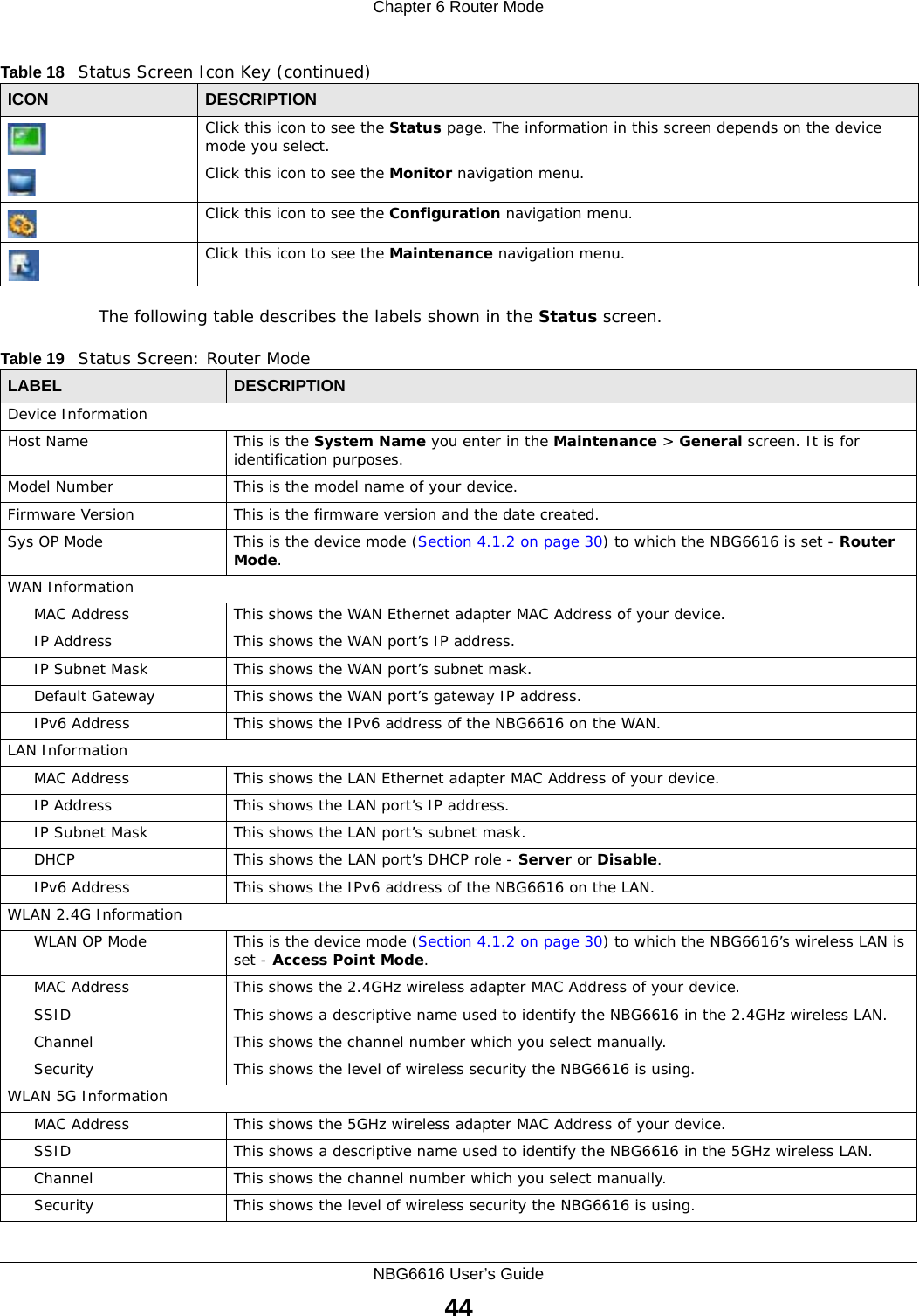 Chapter 6 Router ModeNBG6616 User’s Guide44The following table describes the labels shown in the Status screen.Click this icon to see the Status page. The information in this screen depends on the device mode you select. Click this icon to see the Monitor navigation menu. Click this icon to see the Configuration navigation menu. Click this icon to see the Maintenance navigation menu. Table 18   Status Screen Icon Key (continued)ICON DESCRIPTIONTable 19   Status Screen: Router Mode  LABEL DESCRIPTIONDevice InformationHost Name This is the System Name you enter in the Maintenance &gt; General screen. It is for identification purposes.Model Number This is the model name of your device.Firmware Version This is the firmware version and the date created. Sys OP Mode This is the device mode (Section 4.1.2 on page 30) to which the NBG6616 is set - Router Mode.WAN InformationMAC Address This shows the WAN Ethernet adapter MAC Address of your device.IP Address This shows the WAN port’s IP address.IP Subnet Mask This shows the WAN port’s subnet mask.Default Gateway This shows the WAN port’s gateway IP address.IPv6 Address This shows the IPv6 address of the NBG6616 on the WAN.LAN InformationMAC Address This shows the LAN Ethernet adapter MAC Address of your device.IP Address This shows the LAN port’s IP address.IP Subnet Mask This shows the LAN port’s subnet mask.DHCP This shows the LAN port’s DHCP role - Server or Disable.IPv6 Address This shows the IPv6 address of the NBG6616 on the LAN.WLAN 2.4G InformationWLAN OP Mode This is the device mode (Section 4.1.2 on page 30) to which the NBG6616’s wireless LAN is set - Access Point Mode.MAC Address This shows the 2.4GHz wireless adapter MAC Address of your device.SSID This shows a descriptive name used to identify the NBG6616 in the 2.4GHz wireless LAN. Channel This shows the channel number which you select manually.Security This shows the level of wireless security the NBG6616 is using.WLAN 5G InformationMAC Address This shows the 5GHz wireless adapter MAC Address of your device.SSID This shows a descriptive name used to identify the NBG6616 in the 5GHz wireless LAN. Channel This shows the channel number which you select manually.Security This shows the level of wireless security the NBG6616 is using.