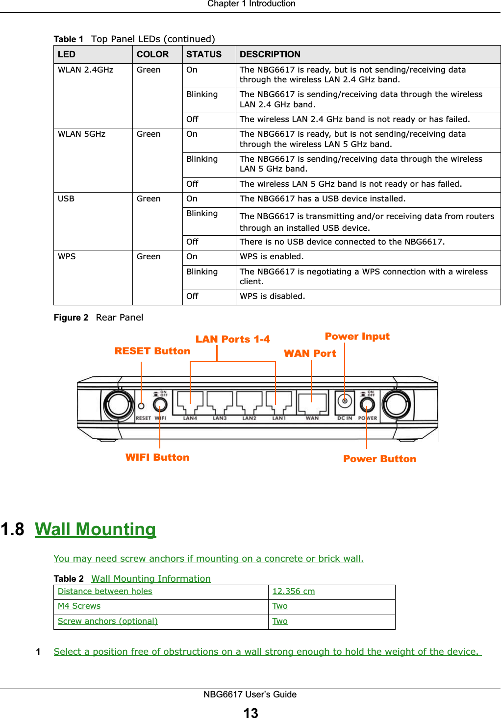  Chapter 1 IntroductionNBG6617 User’s Guide13Figure 2   Rear Panel1.8  Wall MountingYou may need screw anchors if mounting on a concrete or brick wall.1Select a position free of obstructions on a wall strong enough to hold the weight of the device. WLAN 2.4GHz Green On The NBG6617 is ready, but is not sending/receiving data through the wireless LAN 2.4 GHz band. Blinking The NBG6617 is sending/receiving data through the wireless LAN 2.4 GHz band.Off The wireless LAN 2.4 GHz band is not ready or has failed.WLAN 5GHz Green On The NBG6617 is ready, but is not sending/receiving data through the wireless LAN 5 GHz band. Blinking The NBG6617 is sending/receiving data through the wireless LAN 5 GHz band.Off The wireless LAN 5 GHz band is not ready or has failed.USB Green On The NBG6617 has a USB device installed.Blinking The NBG6617 is transmitting and/or receiving data from routers through an installed USB device.Off There is no USB device connected to the NBG6617.WPS Green On WPS is enabled.Blinking The NBG6617 is negotiating a WPS connection with a wireless client.Off WPS is disabled.Table 1   Top Panel LEDs (continued)LED COLOR STATUS DESCRIPTIONLAN Ports 1-4WAN PortRESET ButtonWIFI Button Power ButtonPower InputTable 2   Wall Mounting InformationDistance between holes 12.356 cmM4 Screws TwoScrew anchors (optional) Two