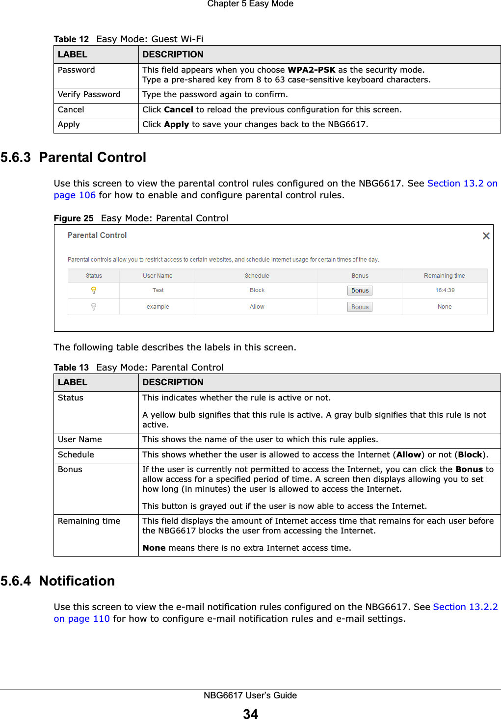 Chapter 5 Easy ModeNBG6617 User’s Guide345.6.3  Parental ControlUse this screen to view the parental control rules configured on the NBG6617. See Section 13.2 on page 106 for how to enable and configure parental control rules.Figure 25   Easy Mode: Parental Control The following table describes the labels in this screen.5.6.4  NotificationUse this screen to view the e-mail notification rules configured on the NBG6617. See Section 13.2.2 on page 110 for how to configure e-mail notification rules and e-mail settings.Password  This field appears when you choose WPA2-PSK as the security mode.Type a pre-shared key from 8 to 63 case-sensitive keyboard characters.Verify Password Type the password again to confirm.Cancel  Click Cancel to reload the previous configuration for this screen.Apply Click Apply to save your changes back to the NBG6617.Table 12   Easy Mode: Guest Wi-FiLABEL DESCRIPTIONTable 13   Easy Mode: Parental ControlLABEL DESCRIPTIONStatus This indicates whether the rule is active or not.A yellow bulb signifies that this rule is active. A gray bulb signifies that this rule is not active.User Name This shows the name of the user to which this rule applies.Schedule This shows whether the user is allowed to access the Internet (Allow) or not (Block). Bonus If the user is currently not permitted to access the Internet, you can click the Bonus to allow access for a specified period of time. A screen then displays allowing you to set how long (in minutes) the user is allowed to access the Internet.This button is grayed out if the user is now able to access the Internet.Remaining time  This field displays the amount of Internet access time that remains for each user before the NBG6617 blocks the user from accessing the Internet.None means there is no extra Internet access time. 