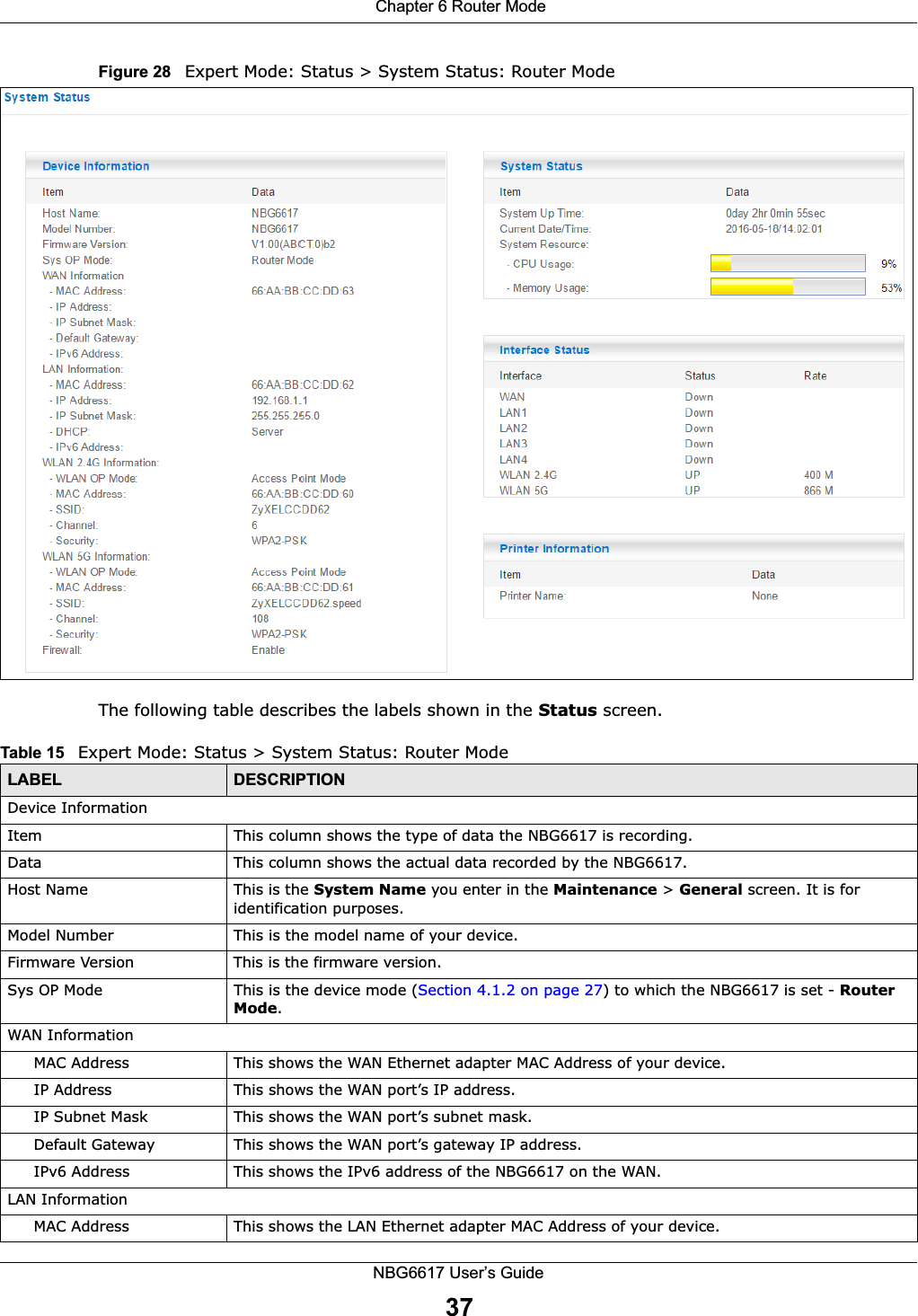  Chapter 6 Router ModeNBG6617 User’s Guide37Figure 28   Expert Mode: Status &gt; System Status: Router Mode The following table describes the labels shown in the Status screen.Table 15   Expert Mode: Status &gt; System Status: Router Mode  LABEL DESCRIPTIONDevice InformationItem This column shows the type of data the NBG6617 is recording.Data This column shows the actual data recorded by the NBG6617.Host Name This is the System Name you enter in the Maintenance &gt; General screen. It is for identification purposes.Model Number This is the model name of your device.Firmware Version This is the firmware version. Sys OP Mode This is the device mode (Section 4.1.2 on page 27) to which the NBG6617 is set - Router Mode.WAN InformationMAC Address This shows the WAN Ethernet adapter MAC Address of your device.IP Address This shows the WAN port’s IP address.IP Subnet Mask This shows the WAN port’s subnet mask.Default Gateway This shows the WAN port’s gateway IP address.IPv6 Address This shows the IPv6 address of the NBG6617 on the WAN.LAN InformationMAC Address This shows the LAN Ethernet adapter MAC Address of your device.