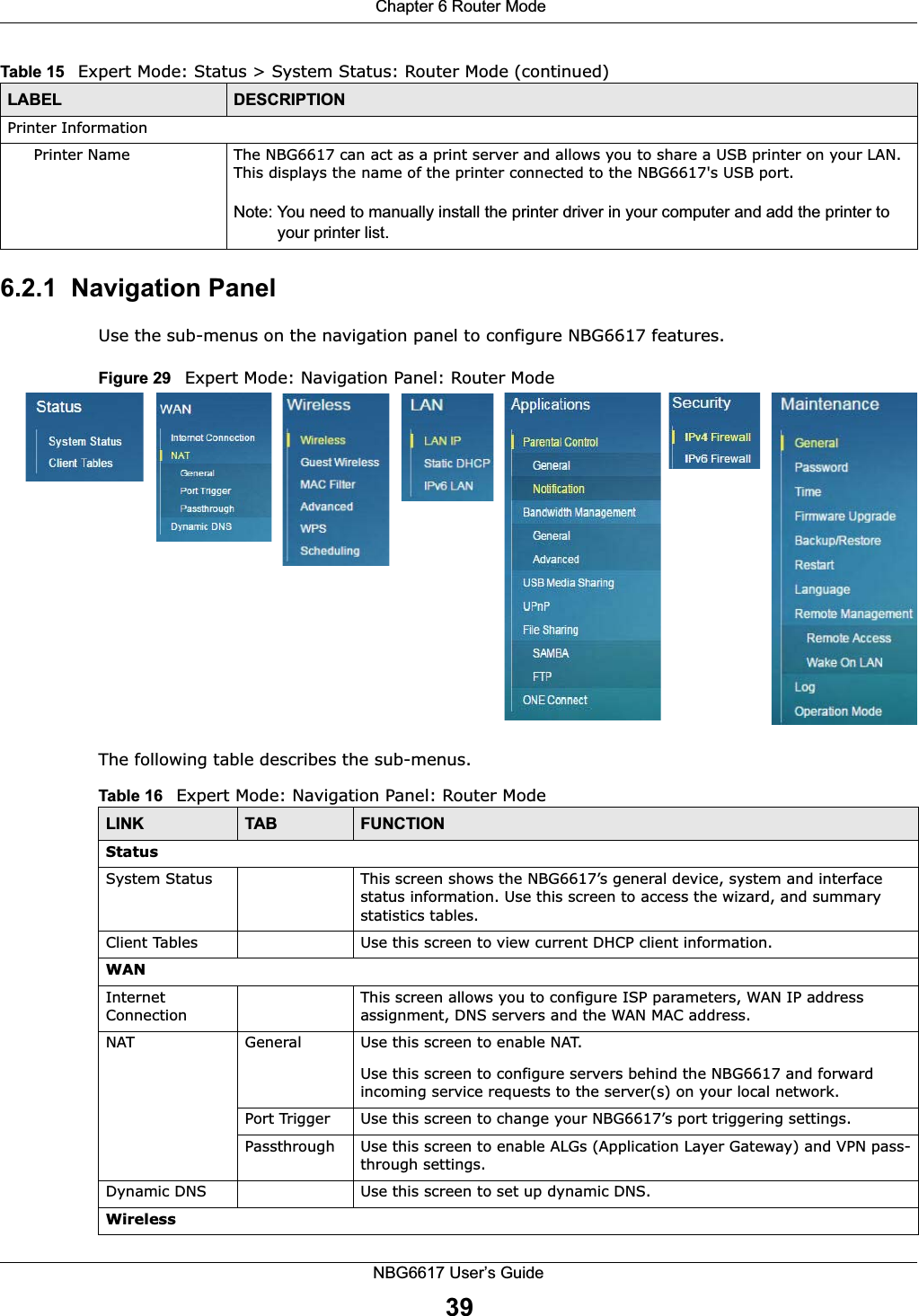  Chapter 6 Router ModeNBG6617 User’s Guide396.2.1  Navigation PanelUse the sub-menus on the navigation panel to configure NBG6617 features. Figure 29   Expert Mode: Navigation Panel: Router Mode The following table describes the sub-menus.Printer InformationPrinter Name The NBG6617 can act as a print server and allows you to share a USB printer on your LAN. This displays the name of the printer connected to the NBG6617&apos;s USB port.Note: You need to manually install the printer driver in your computer and add the printer to your printer list.Table 15   Expert Mode: Status &gt; System Status: Router Mode (continued) LABEL DESCRIPTIONTable 16   Expert Mode: Navigation Panel: Router ModeLINK TAB FUNCTIONStatusSystem Status This screen shows the NBG6617’s general device, system and interface status information. Use this screen to access the wizard, and summary statistics tables.Client Tables Use this screen to view current DHCP client information.WANInternet ConnectionThis screen allows you to configure ISP parameters, WAN IP address assignment, DNS servers and the WAN MAC address. NAT General Use this screen to enable NAT. Use this screen to configure servers behind the NBG6617 and forward incoming service requests to the server(s) on your local network.Port Trigger Use this screen to change your NBG6617’s port triggering settings.Passthrough Use this screen to enable ALGs (Application Layer Gateway) and VPN pass-through settings.Dynamic DNS Use this screen to set up dynamic DNS.Wireless