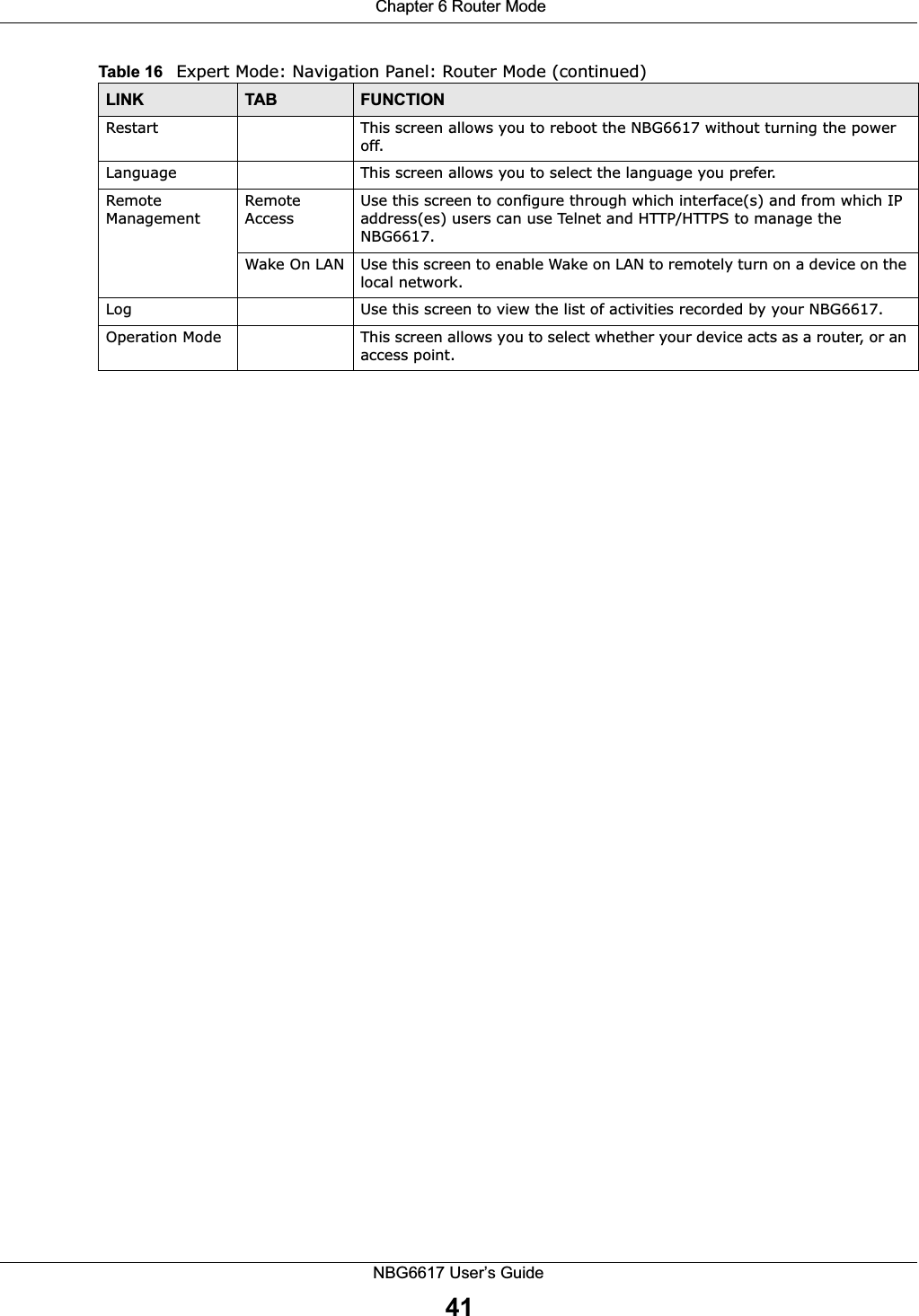  Chapter 6 Router ModeNBG6617 User’s Guide41Restart This screen allows you to reboot the NBG6617 without turning the power off.Language This screen allows you to select the language you prefer.Remote ManagementRemote AccessUse this screen to configure through which interface(s) and from which IP address(es) users can use Telnet and HTTP/HTTPS to manage the NBG6617.Wake On LAN Use this screen to enable Wake on LAN to remotely turn on a device on the local network.Log Use this screen to view the list of activities recorded by your NBG6617.Operation Mode This screen allows you to select whether your device acts as a router, or an access point.Table 16   Expert Mode: Navigation Panel: Router Mode (continued)LINK TAB FUNCTION