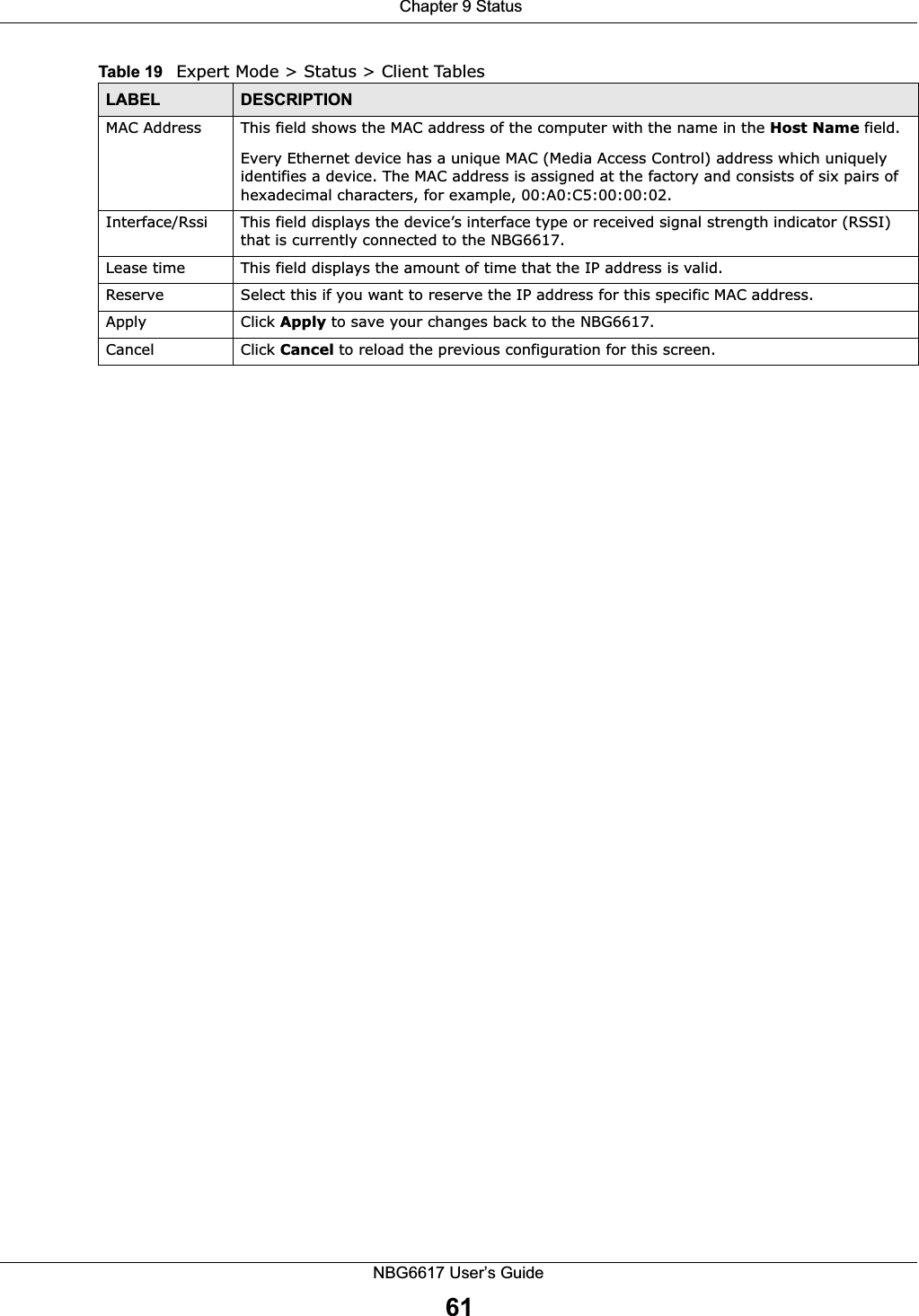 Chapter 9 StatusNBG6617 User’s Guide61MAC Address This field shows the MAC address of the computer with the name in the Host Name field.Every Ethernet device has a unique MAC (Media Access Control) address which uniquely identifies a device. The MAC address is assigned at the factory and consists of six pairs of hexadecimal characters, for example, 00:A0:C5:00:00:02.Interface/Rssi This field displays the device’s interface type or received signal strength indicator (RSSI) that is currently connected to the NBG6617.Lease time This field displays the amount of time that the IP address is valid.Reserve Select this if you want to reserve the IP address for this specific MAC address.Apply Click Apply to save your changes back to the NBG6617.Cancel Click Cancel to reload the previous configuration for this screen.Table 19   Expert Mode &gt; Status &gt; Client TablesLABEL  DESCRIPTION