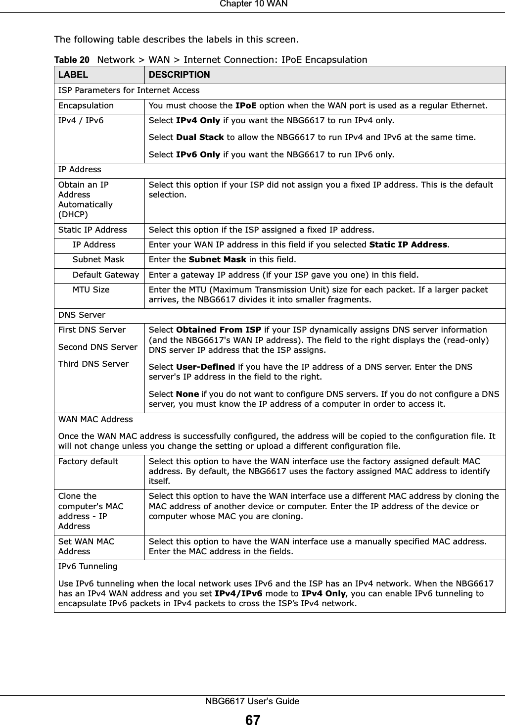  Chapter 10 WANNBG6617 User’s Guide67The following table describes the labels in this screen.Table 20   Network &gt; WAN &gt; Internet Connection: IPoE EncapsulationLABEL DESCRIPTIONISP Parameters for Internet AccessEncapsulation You must choose the IPoE option when the WAN port is used as a regular Ethernet.IPv4 / IPv6 Select IPv4 Only if you want the NBG6617 to run IPv4 only. Select Dual Stack to allow the NBG6617 to run IPv4 and IPv6 at the same time.Select IPv6 Only if you want the NBG6617 to run IPv6 only.IP AddressObtain an IP Address Automatically (DHCP)Select this option if your ISP did not assign you a fixed IP address. This is the default selection. Static IP Address  Select this option if the ISP assigned a fixed IP address. IP Address Enter your WAN IP address in this field if you selected Static IP Address. Subnet Mask Enter the Subnet Mask in this field.Default Gateway Enter a gateway IP address (if your ISP gave you one) in this field.MTU Size Enter the MTU (Maximum Transmission Unit) size for each packet. If a larger packet arrives, the NBG6617 divides it into smaller fragments.DNS ServerFirst DNS ServerSecond DNS ServerThird DNS Server Select Obtained From ISP if your ISP dynamically assigns DNS server information (and the NBG6617&apos;s WAN IP address). The field to the right displays the (read-only) DNS server IP address that the ISP assigns. Select User-Defined if you have the IP address of a DNS server. Enter the DNS server&apos;s IP address in the field to the right.  Select None if you do not want to configure DNS servers. If you do not configure a DNS server, you must know the IP address of a computer in order to access it.WAN MAC AddressOnce the WAN MAC address is successfully configured, the address will be copied to the configuration file. It will not change unless you change the setting or upload a different configuration file. Factory default Select this option to have the WAN interface use the factory assigned default MAC address. By default, the NBG6617 uses the factory assigned MAC address to identify itself.Clone the computer&apos;s MAC address - IP AddressSelect this option to have the WAN interface use a different MAC address by cloning the MAC address of another device or computer. Enter the IP address of the device or computer whose MAC you are cloning. Set WAN MAC AddressSelect this option to have the WAN interface use a manually specified MAC address. Enter the MAC address in the fields.IPv6 TunnelingUse IPv6 tunneling when the local network uses IPv6 and the ISP has an IPv4 network. When the NBG6617 has an IPv4 WAN address and you set IPv4/IPv6 mode to IPv4 Only, you can enable IPv6 tunneling to encapsulate IPv6 packets in IPv4 packets to cross the ISP’s IPv4 network. 