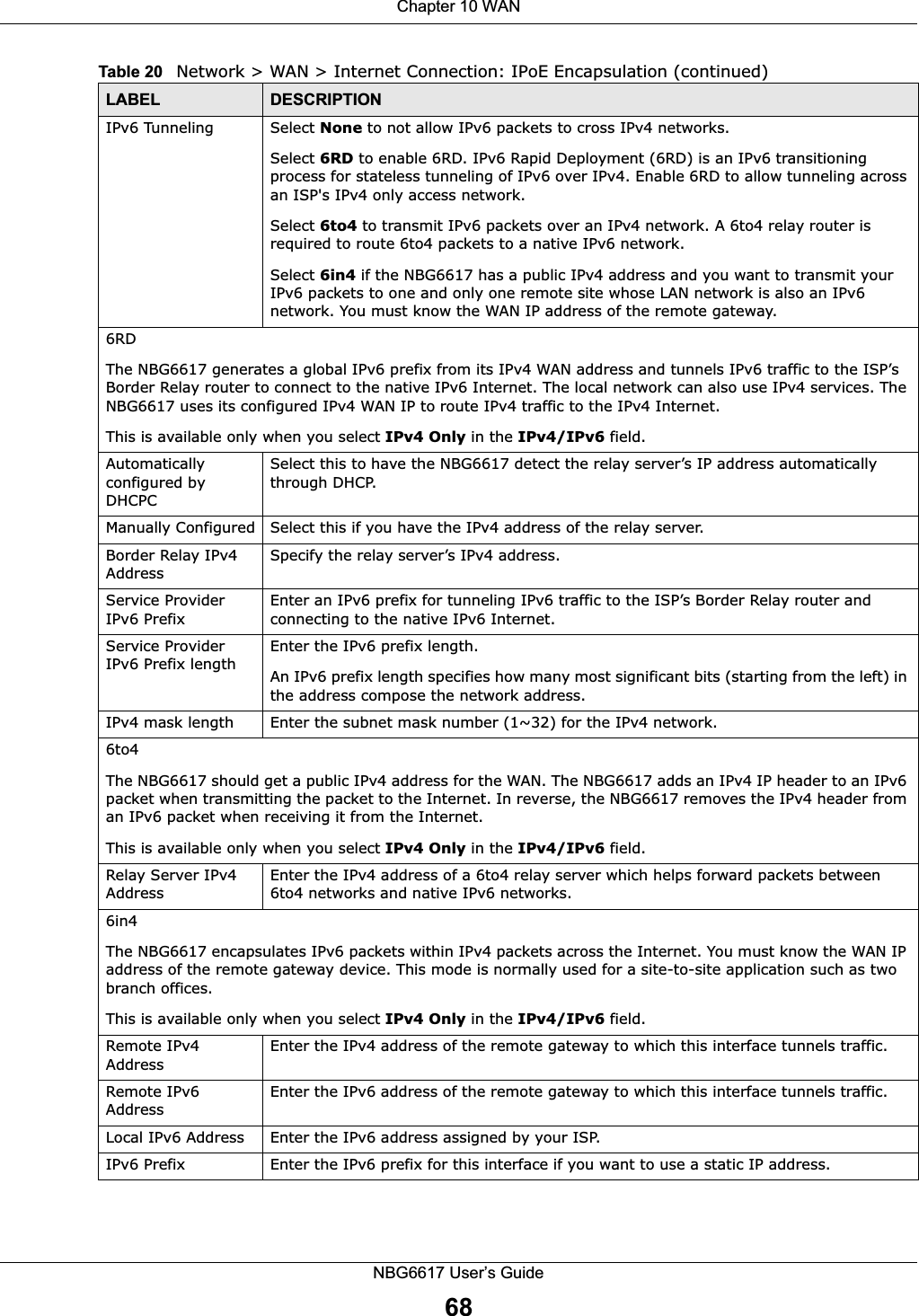 Chapter 10 WANNBG6617 User’s Guide68IPv6 Tunneling Select None to not allow IPv6 packets to cross IPv4 networks.Select 6RD to enable 6RD. IPv6 Rapid Deployment (6RD) is an IPv6 transitioning process for stateless tunneling of IPv6 over IPv4. Enable 6RD to allow tunneling across an ISP&apos;s IPv4 only access network.Select 6to4 to transmit IPv6 packets over an IPv4 network. A 6to4 relay router is required to route 6to4 packets to a native IPv6 network.Select 6in4 if the NBG6617 has a public IPv4 address and you want to transmit your IPv6 packets to one and only one remote site whose LAN network is also an IPv6 network. You must know the WAN IP address of the remote gateway.6RDThe NBG6617 generates a global IPv6 prefix from its IPv4 WAN address and tunnels IPv6 traffic to the ISP’s Border Relay router to connect to the native IPv6 Internet. The local network can also use IPv4 services. The NBG6617 uses its configured IPv4 WAN IP to route IPv4 traffic to the IPv4 Internet.This is available only when you select IPv4 Only in the IPv4/IPv6 field.Automatically configured by DHCPCSelect this to have the NBG6617 detect the relay server’s IP address automatically through DHCP.Manually Configured Select this if you have the IPv4 address of the relay server.Border Relay IPv4 AddressSpecify the relay server’s IPv4 address.Service Provider IPv6 PrefixEnter an IPv6 prefix for tunneling IPv6 traffic to the ISP’s Border Relay router and connecting to the native IPv6 Internet.Service Provider IPv6 Prefix lengthEnter the IPv6 prefix length.An IPv6 prefix length specifies how many most significant bits (starting from the left) in the address compose the network address. IPv4 mask length Enter the subnet mask number (1~32) for the IPv4 network.6to4The NBG6617 should get a public IPv4 address for the WAN. The NBG6617 adds an IPv4 IP header to an IPv6 packet when transmitting the packet to the Internet. In reverse, the NBG6617 removes the IPv4 header from an IPv6 packet when receiving it from the Internet. This is available only when you select IPv4 Only in the IPv4/IPv6 field.Relay Server IPv4 AddressEnter the IPv4 address of a 6to4 relay server which helps forward packets between 6to4 networks and native IPv6 networks.6in4The NBG6617 encapsulates IPv6 packets within IPv4 packets across the Internet. You must know the WAN IP address of the remote gateway device. This mode is normally used for a site-to-site application such as two branch offices.This is available only when you select IPv4 Only in the IPv4/IPv6 field.Remote IPv4 AddressEnter the IPv4 address of the remote gateway to which this interface tunnels traffic.Remote IPv6 AddressEnter the IPv6 address of the remote gateway to which this interface tunnels traffic.Local IPv6 Address Enter the IPv6 address assigned by your ISP.IPv6 Prefix Enter the IPv6 prefix for this interface if you want to use a static IP address.Table 20   Network &gt; WAN &gt; Internet Connection: IPoE Encapsulation (continued)LABEL DESCRIPTION