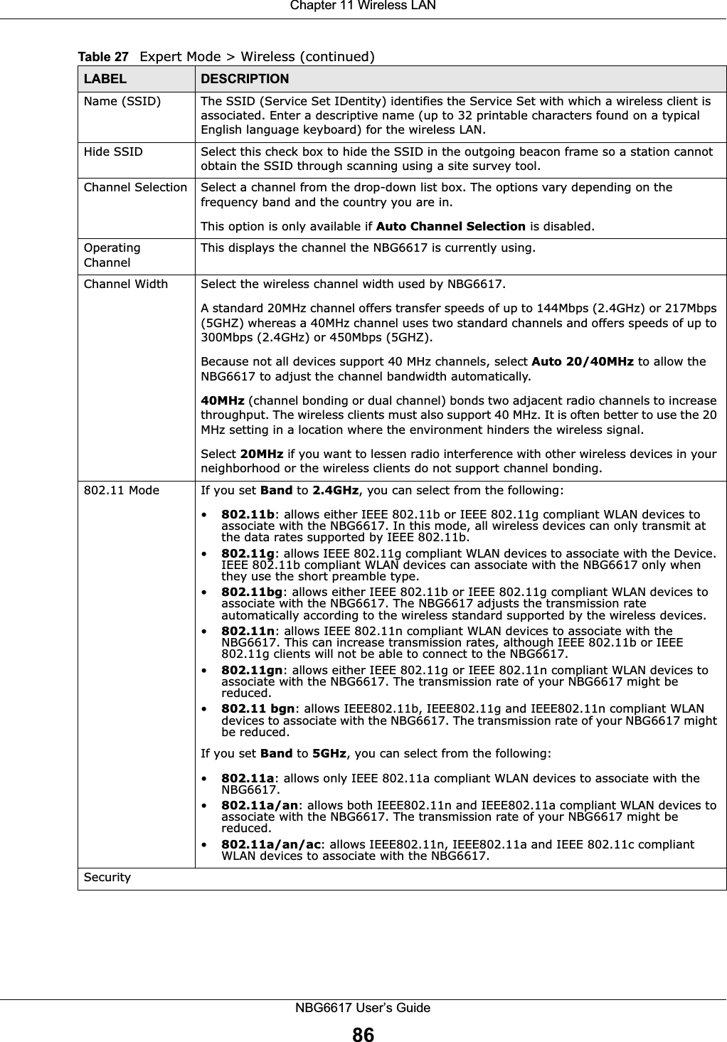 Chapter 11 Wireless LANNBG6617 User’s Guide86Name (SSID)  The SSID (Service Set IDentity) identifies the Service Set with which a wireless client is associated. Enter a descriptive name (up to 32 printable characters found on a typical English language keyboard) for the wireless LAN. Hide SSID Select this check box to hide the SSID in the outgoing beacon frame so a station cannot obtain the SSID through scanning using a site survey tool.Channel Selection Select a channel from the drop-down list box. The options vary depending on the frequency band and the country you are in.This option is only available if Auto Channel Selection is disabled.Operating Channel This displays the channel the NBG6617 is currently using.Channel Width Select the wireless channel width used by NBG6617.A standard 20MHz channel offers transfer speeds of up to 144Mbps (2.4GHz) or 217Mbps (5GHZ) whereas a 40MHz channel uses two standard channels and offers speeds of up to 300Mbps (2.4GHz) or 450Mbps (5GHZ). Because not all devices support 40 MHz channels, select Auto 20/40MHz to allow the NBG6617 to adjust the channel bandwidth automatically.40MHz (channel bonding or dual channel) bonds two adjacent radio channels to increase throughput. The wireless clients must also support 40 MHz. It is often better to use the 20 MHz setting in a location where the environment hinders the wireless signal. Select 20MHz if you want to lessen radio interference with other wireless devices in your neighborhood or the wireless clients do not support channel bonding.802.11 Mode If you set Band to 2.4GHz, you can select from the following:•802.11b: allows either IEEE 802.11b or IEEE 802.11g compliant WLAN devices to associate with the NBG6617. In this mode, all wireless devices can only transmit at the data rates supported by IEEE 802.11b.•802.11g: allows IEEE 802.11g compliant WLAN devices to associate with the Device. IEEE 802.11b compliant WLAN devices can associate with the NBG6617 only when they use the short preamble type.•802.11bg: allows either IEEE 802.11b or IEEE 802.11g compliant WLAN devices to associate with the NBG6617. The NBG6617 adjusts the transmission rate automatically according to the wireless standard supported by the wireless devices.•802.11n: allows IEEE 802.11n compliant WLAN devices to associate with the NBG6617. This can increase transmission rates, although IEEE 802.11b or IEEE 802.11g clients will not be able to connect to the NBG6617. •802.11gn: allows either IEEE 802.11g or IEEE 802.11n compliant WLAN devices to associate with the NBG6617. The transmission rate of your NBG6617 might be reduced.•802.11 bgn: allows IEEE802.11b, IEEE802.11g and IEEE802.11n compliant WLAN devices to associate with the NBG6617. The transmission rate of your NBG6617 might be reduced.If you set Band to 5GHz, you can select from the following:•802.11a: allows only IEEE 802.11a compliant WLAN devices to associate with the NBG6617.•802.11a/an: allows both IEEE802.11n and IEEE802.11a compliant WLAN devices to associate with the NBG6617. The transmission rate of your NBG6617 might be reduced.•802.11a/an/ac: allows IEEE802.11n, IEEE802.11a and IEEE 802.11c compliant WLAN devices to associate with the NBG6617.Security Table 27   Expert Mode &gt; Wireless (continued) LABEL DESCRIPTION
