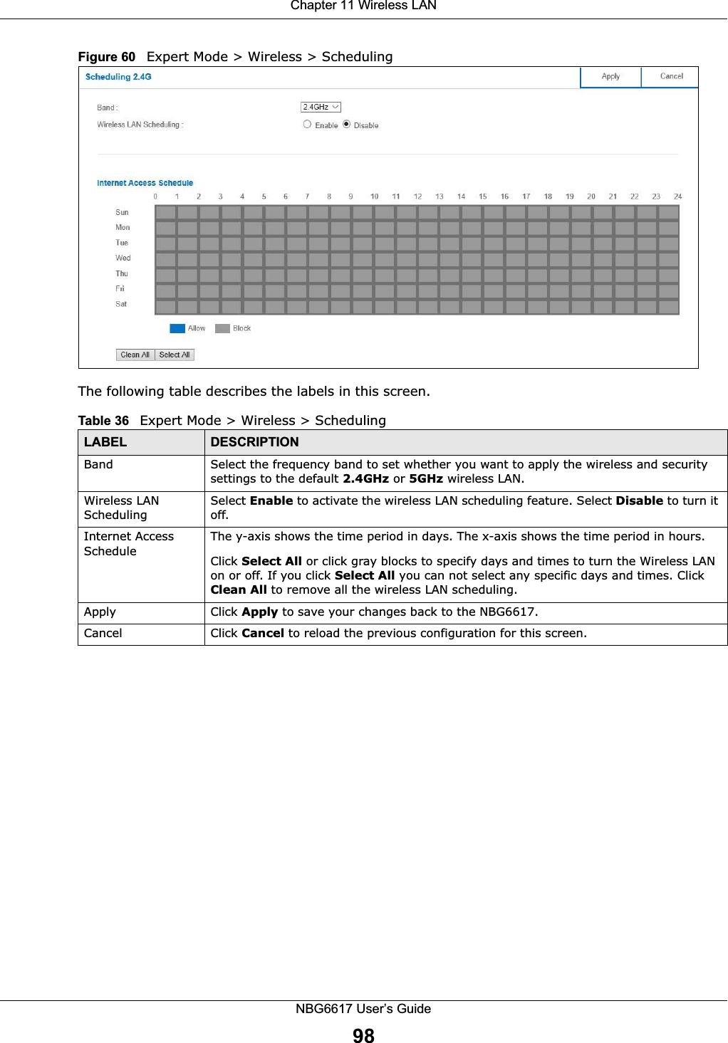 Chapter 11 Wireless LANNBG6617 User’s Guide98Figure 60   Expert Mode &gt; Wireless &gt; SchedulingThe following table describes the labels in this screen.Table 36   Expert Mode &gt; Wireless &gt; SchedulingLABEL DESCRIPTIONBand Select the frequency band to set whether you want to apply the wireless and security settings to the default 2.4GHz or 5GHz wireless LAN. Wireless LAN SchedulingSelect Enable to activate the wireless LAN scheduling feature. Select Disable to turn it off.Internet Access ScheduleThe y-axis shows the time period in days. The x-axis shows the time period in hours.Click Select All or click gray blocks to specify days and times to turn the Wireless LAN on or off. If you click Select All you can not select any specific days and times. Click Clean All to remove all the wireless LAN scheduling.Apply Click Apply to save your changes back to the NBG6617.Cancel Click Cancel to reload the previous configuration for this screen.