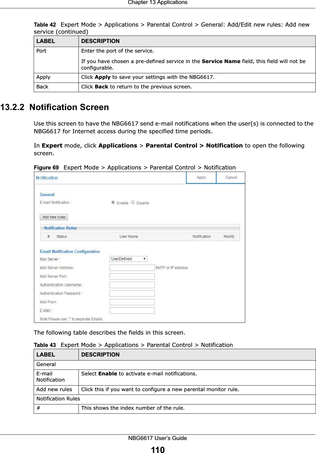 Chapter 13 ApplicationsNBG6617 User’s Guide11013.2.2  Notification ScreenUse this screen to have the NBG6617 send e-mail notifications when the user(s) is connected to the NBG6617 for Internet access during the specified time periods.In Expert mode, click Applications &gt; Parental Control &gt; Notification to open the following screen. Figure 69   Expert Mode &gt; Applications &gt; Parental Control &gt; Notification The following table describes the fields in this screen. Port Enter the port of the service. If you have chosen a pre-defined service in the Service Name field, this field will not be configurable.Apply Click Apply to save your settings with the NBG6617.Back Click Back to return to the previous screen.Table 42   Expert Mode &gt; Applications &gt; Parental Control &gt; General: Add/Edit new rules: Add new service (continued)LABEL DESCRIPTIONTable 43   Expert Mode &gt; Applications &gt; Parental Control &gt; Notification LABEL DESCRIPTIONGeneralE-mail NotificationSelect Enable to activate e-mail notifications.Add new rules Click this if you want to configure a new parental monitor rule.Notification Rules#This shows the index number of the rule.