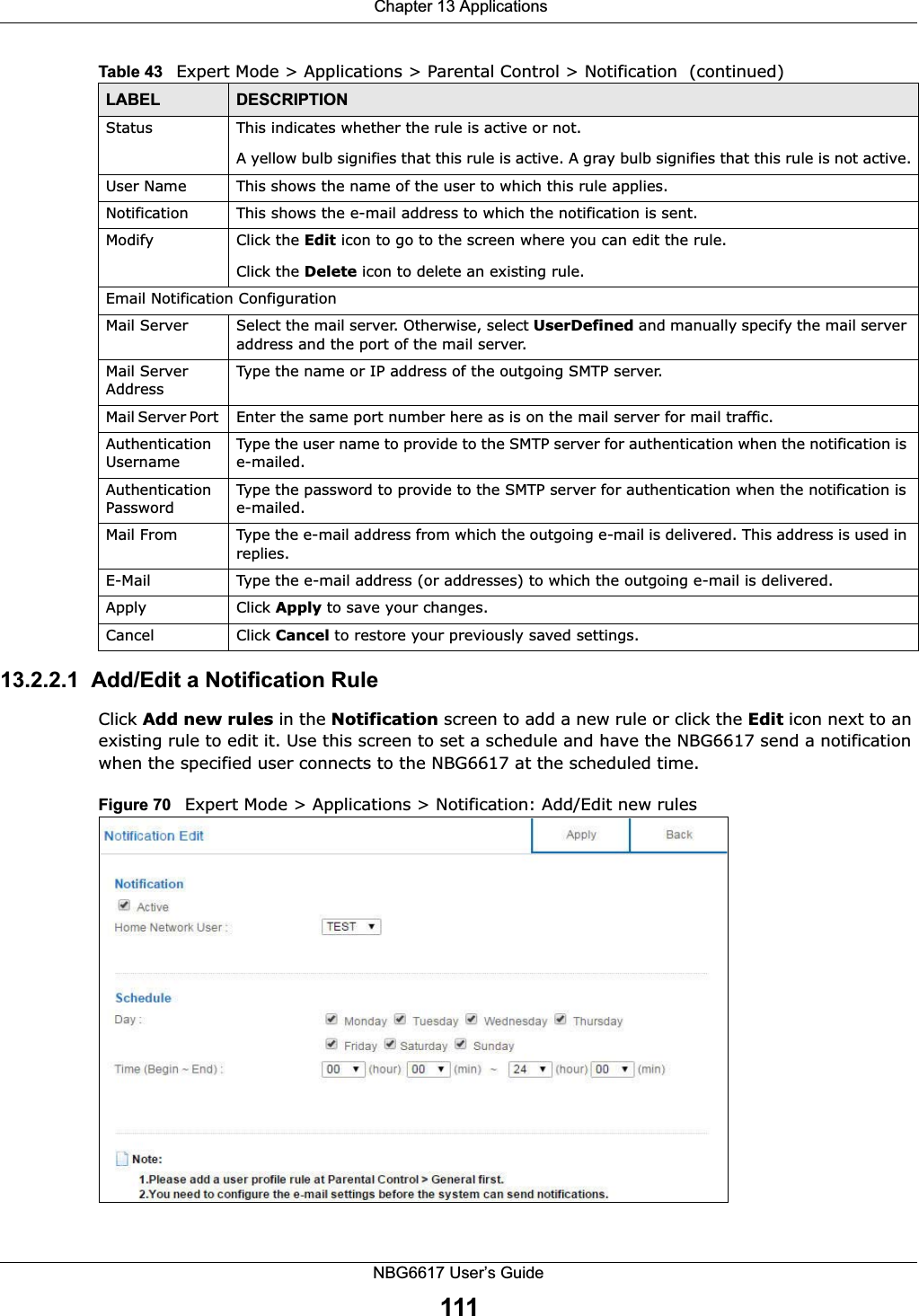  Chapter 13 ApplicationsNBG6617 User’s Guide11113.2.2.1  Add/Edit a Notification RuleClick Add new rules in the Notification screen to add a new rule or click the Edit icon next to an existing rule to edit it. Use this screen to set a schedule and have the NBG6617 send a notification when the specified user connects to the NBG6617 at the scheduled time.Figure 70   Expert Mode &gt; Applications &gt; Notification: Add/Edit new rules Status This indicates whether the rule is active or not.A yellow bulb signifies that this rule is active. A gray bulb signifies that this rule is not active.User Name This shows the name of the user to which this rule applies.Notification This shows the e-mail address to which the notification is sent.Modify Click the Edit icon to go to the screen where you can edit the rule.Click the Delete icon to delete an existing rule.Email Notification ConfigurationMail Server Select the mail server. Otherwise, select UserDefined and manually specify the mail server address and the port of the mail server.Mail Server AddressType the name or IP address of the outgoing SMTP server.Mail Server Port  Enter the same port number here as is on the mail server for mail traffic.Authentication UsernameType the user name to provide to the SMTP server for authentication when the notification is e-mailed.Authentication PasswordType the password to provide to the SMTP server for authentication when the notification is e-mailed.Mail From Type the e-mail address from which the outgoing e-mail is delivered. This address is used in replies.E-Mail Type the e-mail address (or addresses) to which the outgoing e-mail is delivered.Apply Click Apply to save your changes.Cancel Click Cancel to restore your previously saved settings.Table 43   Expert Mode &gt; Applications &gt; Parental Control &gt; Notification  (continued)LABEL DESCRIPTION