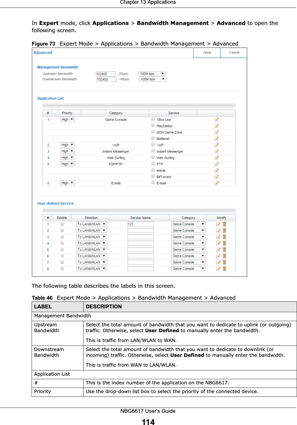 Chapter 13 ApplicationsNBG6617 User’s Guide114In Expert mode, click Applications &gt; Bandwidth Management &gt; Advanced to open the following screen.Figure 73   Expert Mode &gt; Applications &gt; Bandwidth Management &gt; Advanced The following table describes the labels in this screen.Table 46   Expert Mode &gt; Applications &gt; Bandwidth Management &gt; AdvancedLABEL DESCRIPTIONManagement BandwidthUpstream BandwidthSelect the total amount of bandwidth that you want to dedicate to uplink (or outgoing) traffic. Otherwise, select User Defined to manually enter the bandwidth.This is traffic from LAN/WLAN to WAN.Downstream Bandwidth  Select the total amount of bandwidth that you want to dedicate to downlink (or incoming) traffic. Otherwise, select User Defined to manually enter the bandwidth.This is traffic from WAN to LAN/WLAN.Application List#This is the index number of the application on the NBG6617.Priority Use the drop-down list box to select the priority of the connected device.