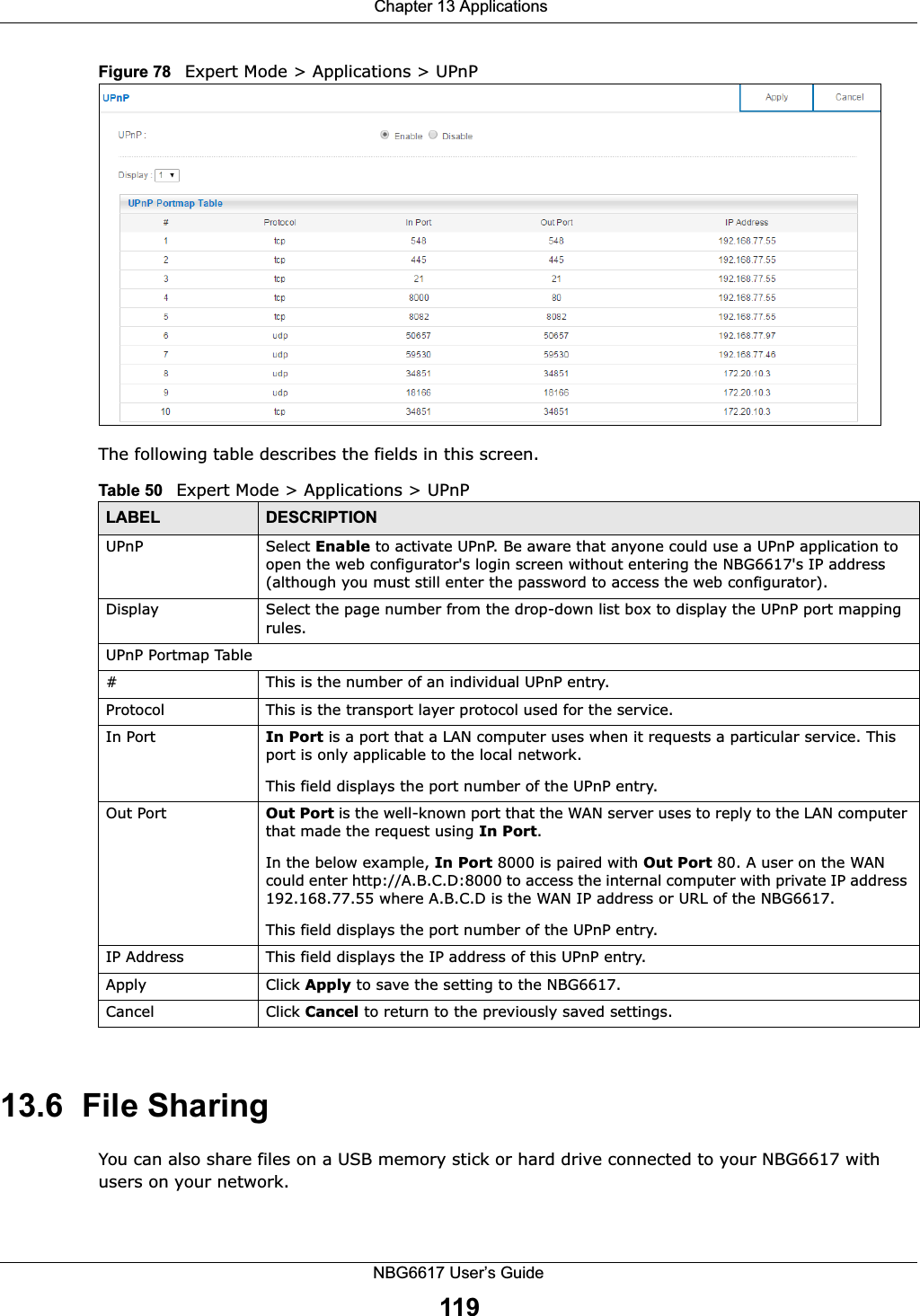  Chapter 13 ApplicationsNBG6617 User’s Guide119Figure 78   Expert Mode &gt; Applications &gt; UPnPThe following table describes the fields in this screen.13.6  File SharingYou can also share files on a USB memory stick or hard drive connected to your NBG6617 with users on your network. Table 50   Expert Mode &gt; Applications &gt; UPnPLABEL DESCRIPTIONUPnP Select Enable to activate UPnP. Be aware that anyone could use a UPnP application to open the web configurator&apos;s login screen without entering the NBG6617&apos;s IP address (although you must still enter the password to access the web configurator).Display Select the page number from the drop-down list box to display the UPnP port mapping rules.UPnP Portmap Table#This is the number of an individual UPnP entry.Protocol This is the transport layer protocol used for the service.In Port In Port is a port that a LAN computer uses when it requests a particular service. This port is only applicable to the local network. This field displays the port number of the UPnP entry.Out Port Out Port is the well-known port that the WAN server uses to reply to the LAN computer that made the request using In Port.In the below example, In Port 8000 is paired with Out Port 80. A user on the WAN could enter http://A.B.C.D:8000 to access the internal computer with private IP address 192.168.77.55 where A.B.C.D is the WAN IP address or URL of the NBG6617.This field displays the port number of the UPnP entry.IP Address This field displays the IP address of this UPnP entry.Apply Click Apply to save the setting to the NBG6617.Cancel Click Cancel to return to the previously saved settings.