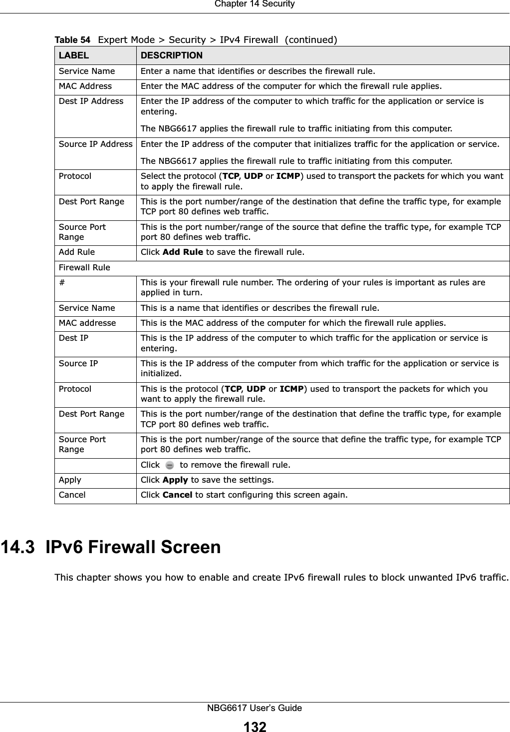 Chapter 14 SecurityNBG6617 User’s Guide13214.3  IPv6 Firewall Screen This chapter shows you how to enable and create IPv6 firewall rules to block unwanted IPv6 traffic.Service Name Enter a name that identifies or describes the firewall rule.MAC Address Enter the MAC address of the computer for which the firewall rule applies.Dest IP Address Enter the IP address of the computer to which traffic for the application or service is entering. The NBG6617 applies the firewall rule to traffic initiating from this computer. Source IP Address Enter the IP address of the computer that initializes traffic for the application or service.The NBG6617 applies the firewall rule to traffic initiating from this computer.Protocol  Select the protocol (TCP, UDP or ICMP) used to transport the packets for which you want to apply the firewall rule.Dest Port Range This is the port number/range of the destination that define the traffic type, for example TCP port 80 defines web traffic.Source Port RangeThis is the port number/range of the source that define the traffic type, for example TCP port 80 defines web traffic.Add Rule Click Add Rule to save the firewall rule. Firewall Rule# This is your firewall rule number. The ordering of your rules is important as rules are applied in turn. Service Name This is a name that identifies or describes the firewall rule.MAC addresse This is the MAC address of the computer for which the firewall rule applies.Dest IP This is the IP address of the computer to which traffic for the application or service is entering. Source IP This is the IP address of the computer from which traffic for the application or service is initialized. Protocol This is the protocol (TCP, UDP or ICMP) used to transport the packets for which you want to apply the firewall rule. Dest Port Range This is the port number/range of the destination that define the traffic type, for example TCP port 80 defines web traffic.Source Port RangeThis is the port number/range of the source that define the traffic type, for example TCP port 80 defines web traffic.Click   to remove the firewall rule.Apply Click Apply to save the settings. Cancel Click Cancel to start configuring this screen again. Table 54   Expert Mode &gt; Security &gt; IPv4 Firewall  (continued)LABEL DESCRIPTION