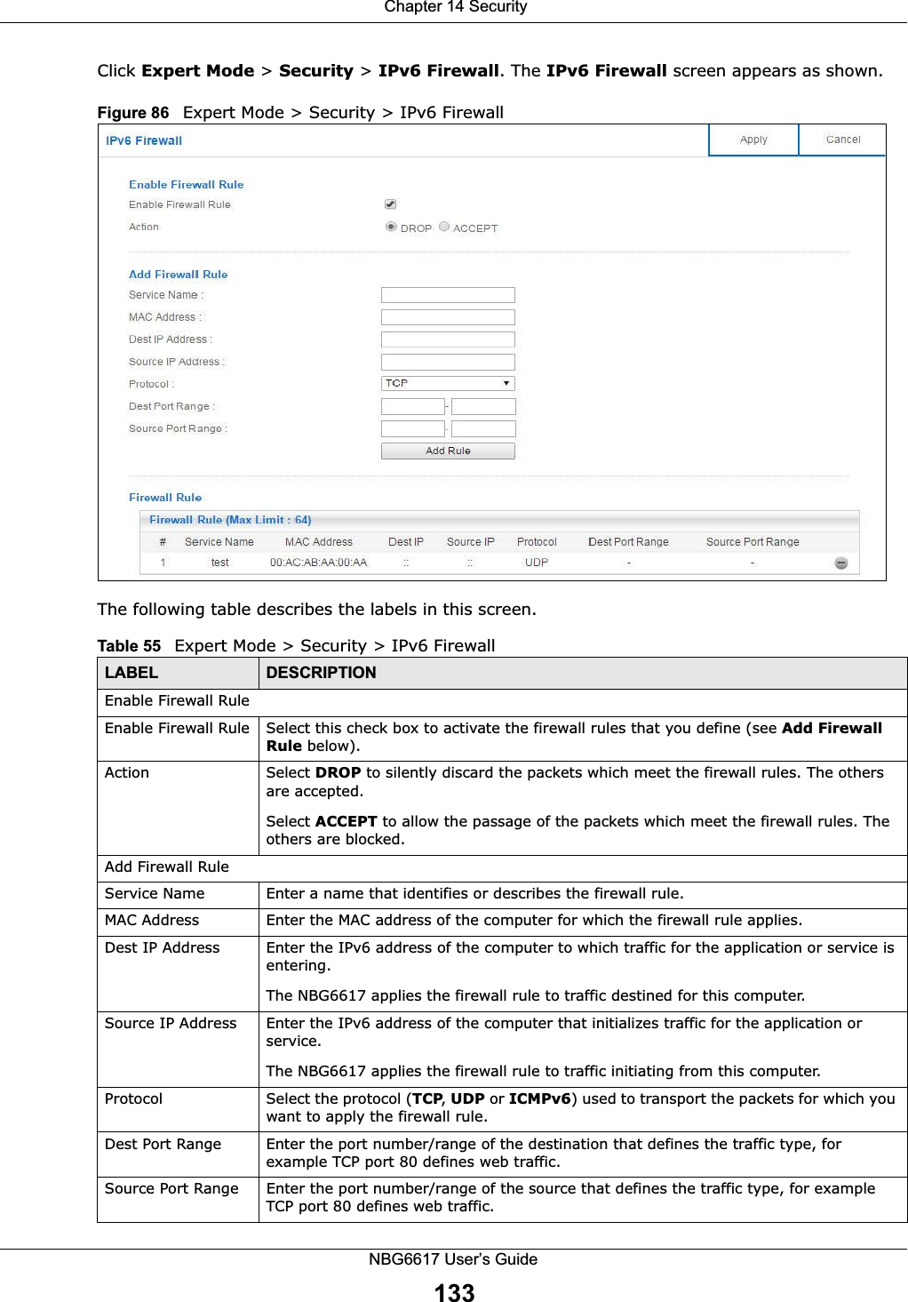  Chapter 14 SecurityNBG6617 User’s Guide133Click Expert Mode &gt; Security &gt; IPv6 Firewall. The IPv6 Firewall screen appears as shown.Figure 86   Expert Mode &gt; Security &gt; IPv6 FirewallThe following table describes the labels in this screen.Table 55   Expert Mode &gt; Security &gt; IPv6 FirewallLABEL DESCRIPTIONEnable Firewall RuleEnable Firewall Rule Select this check box to activate the firewall rules that you define (see Add Firewall Rule below).Action Select DROP to silently discard the packets which meet the firewall rules. The others are accepted.Select ACCEPT to allow the passage of the packets which meet the firewall rules. The others are blocked.Add Firewall RuleService Name Enter a name that identifies or describes the firewall rule.MAC Address Enter the MAC address of the computer for which the firewall rule applies.Dest IP Address Enter the IPv6 address of the computer to which traffic for the application or service is entering.The NBG6617 applies the firewall rule to traffic destined for this computer.Source IP Address Enter the IPv6 address of the computer that initializes traffic for the application or service.The NBG6617 applies the firewall rule to traffic initiating from this computer.Protocol Select the protocol (TCP, UDP or ICMPv6) used to transport the packets for which you want to apply the firewall rule.Dest Port Range Enter the port number/range of the destination that defines the traffic type, for example TCP port 80 defines web traffic.Source Port Range Enter the port number/range of the source that defines the traffic type, for example TCP port 80 defines web traffic.