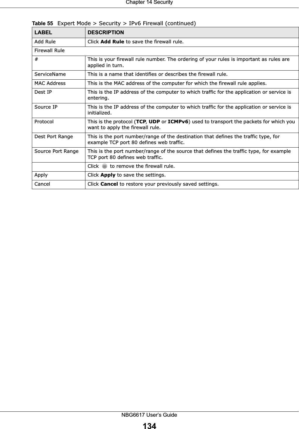 Chapter 14 SecurityNBG6617 User’s Guide134Add Rule Click Add Rule to save the firewall rule. Firewall Rule#This is your firewall rule number. The ordering of your rules is important as rules are applied in turn.ServiceName This is a name that identifies or describes the firewall rule.MAC Address This is the MAC address of the computer for which the firewall rule applies.Dest IP This is the IP address of the computer to which traffic for the application or service is entering.Source IP This is the IP address of the computer to which traffic for the application or service is initialized.Protocol This is the protocol (TCP, UDP or ICMPv6) used to transport the packets for which you want to apply the firewall rule.Dest Port Range This is the port number/range of the destination that defines the traffic type, for example TCP port 80 defines web traffic.Source Port Range This is the port number/range of the source that defines the traffic type, for example TCP port 80 defines web traffic.Click   to remove the firewall rule.Apply Click Apply to save the settings. Cancel Click Cancel to restore your previously saved settings.Table 55   Expert Mode &gt; Security &gt; IPv6 Firewall (continued)LABEL DESCRIPTION