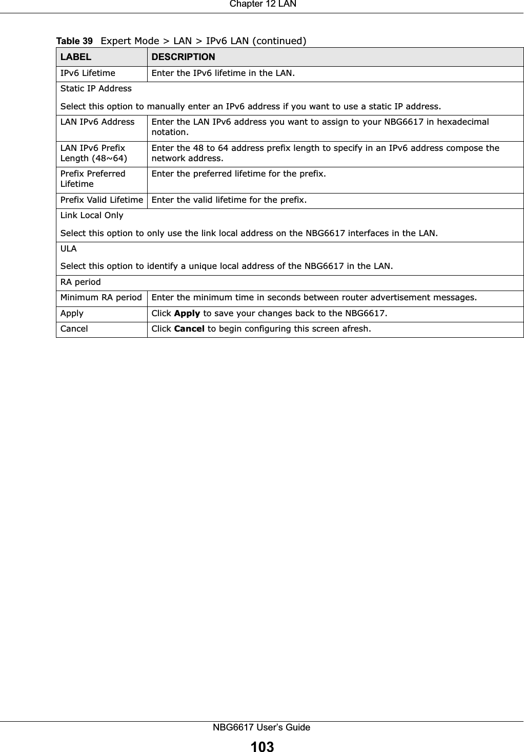  Chapter 12 LANNBG6617 User’s Guide103IPv6 Lifetime Enter the IPv6 lifetime in the LAN.Static IP AddressSelect this option to manually enter an IPv6 address if you want to use a static IP address.LAN IPv6 Address Enter the LAN IPv6 address you want to assign to your NBG6617 in hexadecimal notation.LAN IPv6 Prefix Length (48~64)Enter the 48 to 64 address prefix length to specify in an IPv6 address compose the network address.Prefix Preferred LifetimeEnter the preferred lifetime for the prefix.Prefix Valid Lifetime Enter the valid lifetime for the prefix.Link Local Only   Select this option to only use the link local address on the NBG6617 interfaces in the LAN.ULASelect this option to identify a unique local address of the NBG6617 in the LAN.     RA periodMinimum RA period Enter the minimum time in seconds between router advertisement messages.Apply Click Apply to save your changes back to the NBG6617.Cancel Click Cancel to begin configuring this screen afresh.Table 39   Expert Mode &gt; LAN &gt; IPv6 LAN (continued)LABEL DESCRIPTION