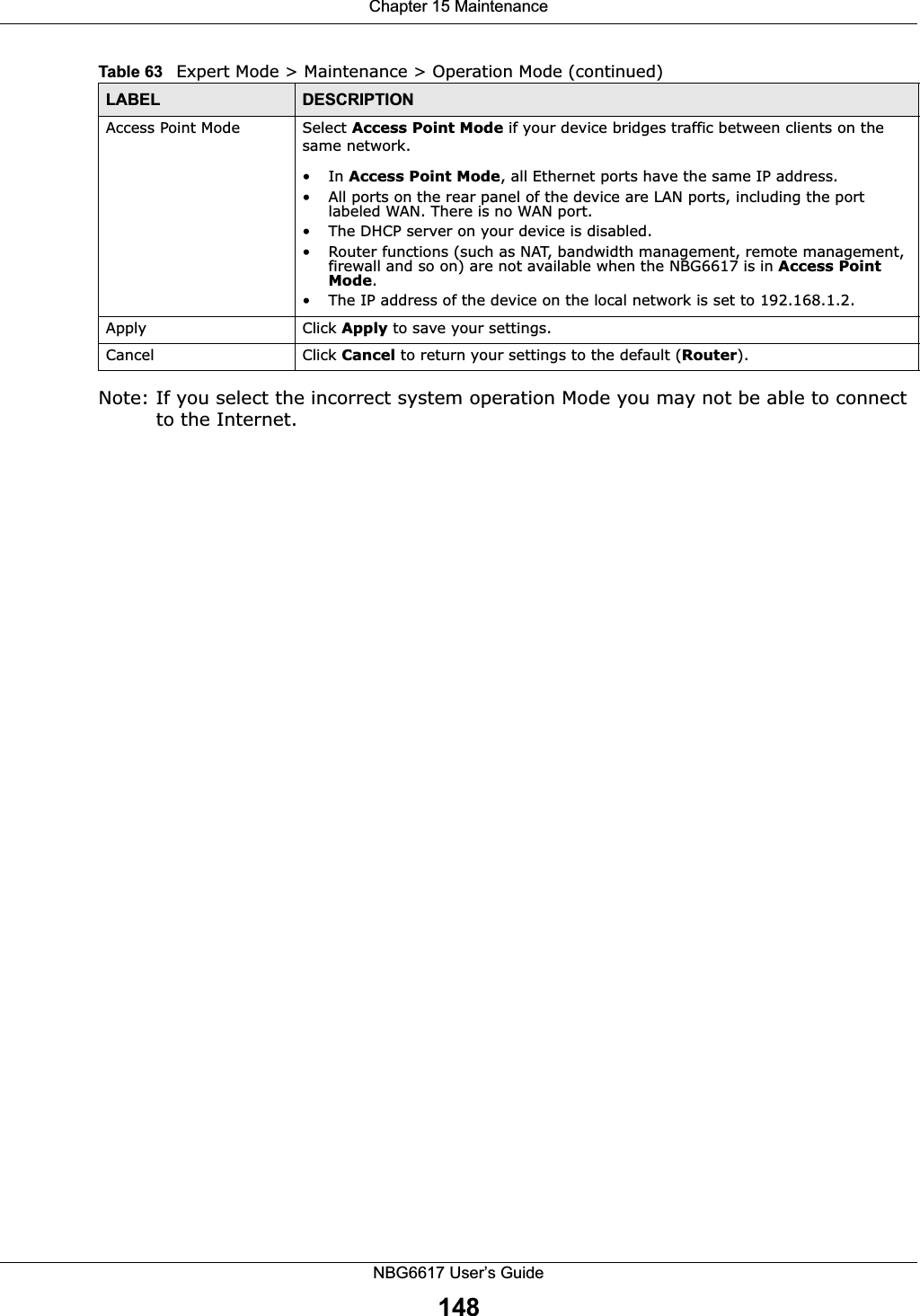 Chapter 15 MaintenanceNBG6617 User’s Guide148Note: If you select the incorrect system operation Mode you may not be able to connect to the Internet.Access Point Mode Select Access Point Mode if your device bridges traffic between clients on the same network.•In Access Point Mode, all Ethernet ports have the same IP address. • All ports on the rear panel of the device are LAN ports, including the port labeled WAN. There is no WAN port.• The DHCP server on your device is disabled. • Router functions (such as NAT, bandwidth management, remote management, firewall and so on) are not available when the NBG6617 is in Access Point Mode.• The IP address of the device on the local network is set to 192.168.1.2.Apply Click Apply to save your settings.Cancel Click Cancel to return your settings to the default (Router).Table 63   Expert Mode &gt; Maintenance &gt; Operation Mode (continued)LABEL DESCRIPTION