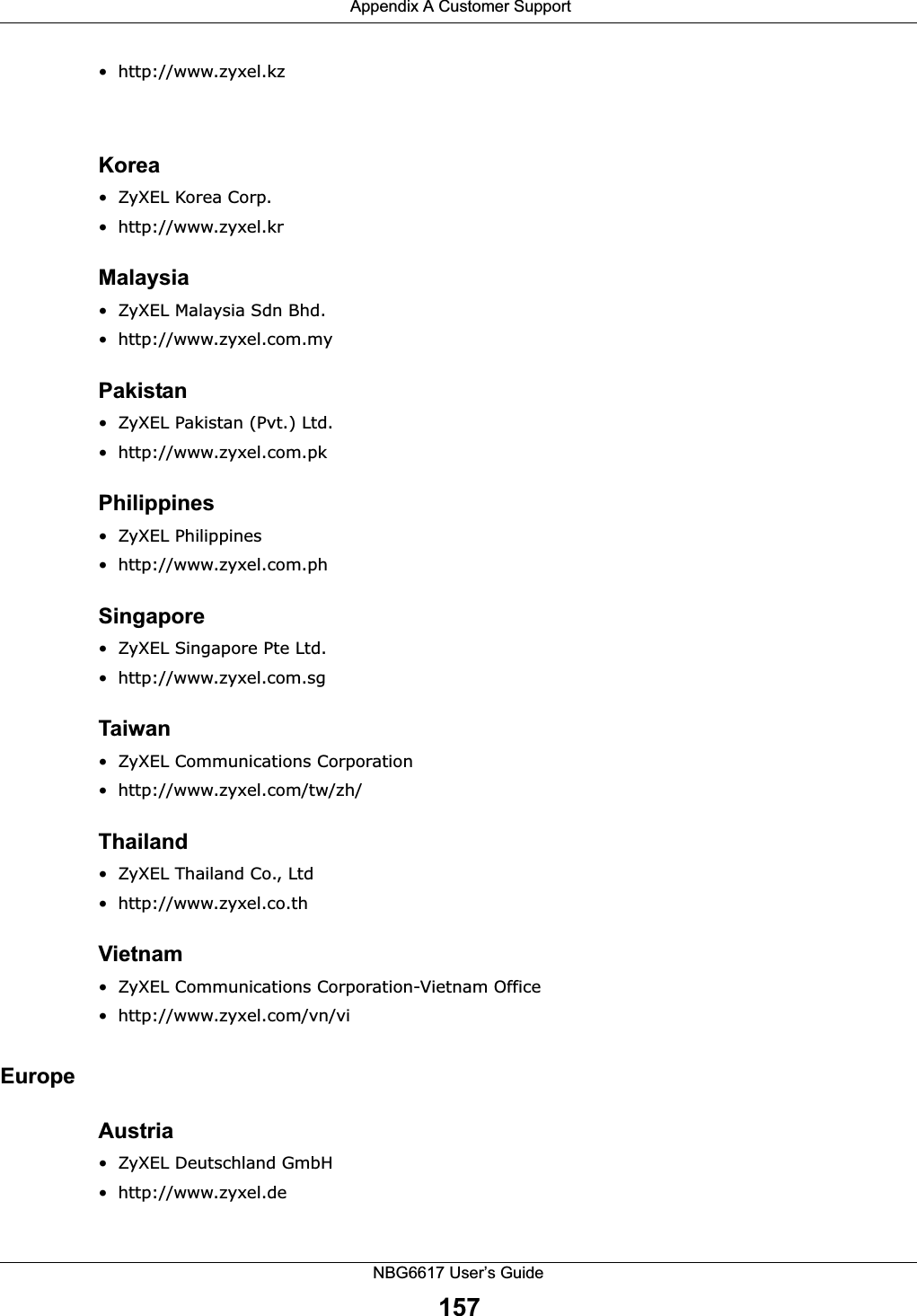  Appendix A Customer SupportNBG6617 User’s Guide157• http://www.zyxel.kzKorea• ZyXEL Korea Corp.• http://www.zyxel.krMalaysia• ZyXEL Malaysia Sdn Bhd.• http://www.zyxel.com.myPakistan• ZyXEL Pakistan (Pvt.) Ltd.• http://www.zyxel.com.pkPhilippines• ZyXEL Philippines• http://www.zyxel.com.phSingapore• ZyXEL Singapore Pte Ltd.• http://www.zyxel.com.sgTaiwan• ZyXEL Communications Corporation• http://www.zyxel.com/tw/zh/Thailand• ZyXEL Thailand Co., Ltd • http://www.zyxel.co.thVietnam• ZyXEL Communications Corporation-Vietnam Office• http://www.zyxel.com/vn/viEuropeAustria• ZyXEL Deutschland GmbH • http://www.zyxel.de