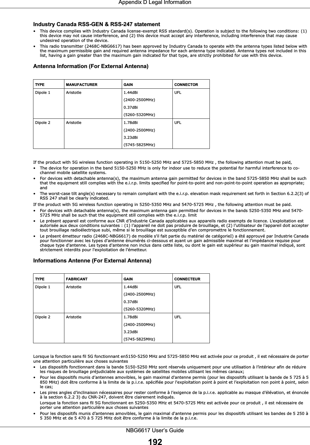 Appendix D Legal InformationNBG6617 User’s Guide192Industry Canada RSS-GEN &amp; RSS-247 statement• This device complies with Industry Canada license-exempt RSS standard(s). Operation is subject to the following two conditions: (1) this device may not cause interference, and (2) this device must accept any interference, including interference that may cause undesired operation of the device.• This radio transmitter (2468C-NBG6617) has been approved by Industry Canada to operate with the antenna types listed below with the maximum permissible gain and required antenna impedance for each antenna type indicated. Antenna types not included in this list, having a gain greater than the maximum gain indicated for that type, are strictly prohibited for use with this device.Antenna Information (For External Antenna) If the product with 5G wireless function operating in 5150-5250 MHz and 5725-5850 MHz , the following attention must be paid, • The device for operation in the band 5150-5250 MHz is only for indoor use to reduce the potential for harmful interference to co-channel mobile satellite systems.• For devices with detachable antenna(s), the maximum antenna gain permitted for devices in the band 5725-5850 MHz shall be such that the equipment still complies with the e.i.r.p. limits specified for point-to-point and non-point-to-point operation as appropriate; and• The worst-case tilt angle(s) necessary to remain compliant with the e.i.r.p. elevation mask requirement set forth in Section 6.2.2(3) of RSS 247 shall be clearly indicated.If the product with 5G wireless function operating in 5250-5350 MHz and 5470-5725 MHz , the following attention must be paid.• For devices with detachable antenna(s), the maximum antenna gain permitted for devices in the bands 5250-5350 MHz and 5470-5725 MHz shall be such that the equipment still complies with the e.i.r.p. limit• Le présent appareil est conforme aux CNR d’Industrie Canada applicables aux appareils radio exempts de licence. L’exploitation est autorisée aux deux conditions suivantes : (1) l’appareil ne doit pas produire de brouillage, et (2) l’utilisateur de l’appareil doit accepter tout brouillage radioélectrique subi, même si le brouillage est susceptible d’en compromettre le fonctionnement.• Le présent émetteur radio (2468C-NBG6617) de modèle s&apos;il fait partie du matériel de catégorieI) a été approuvé par Industrie Canada pour fonctionner avec les types d&apos;antenne énumérés ci-dessous et ayant un gain admissible maximal et l&apos;impédance requise pour chaque type d&apos;antenne. Les types d&apos;antenne non inclus dans cette liste, ou dont le gain est supérieur au gain maximal indiqué, sont strictement interdits pour l&apos;exploitation de l&apos;émetteur.Informations Antenne (For External Antenna)Lorsque la fonction sans fil 5G fonctionnant en5150-5250 MHz and 5725-5850 MHz est activée pour ce produit , il est nécessaire de porter une attention particulière aux choses suivantes• Les dispositifs fonctionnant dans la bande 5150-5250 MHz sont réservés uniquement pour une utilisation à l’intérieur afin de réduire les risques de brouillage préjudiciable aux systèmes de satellites mobiles utilisant les mêmes canaux;• Pour les dispositifs munis d’antennes amovibles, le gain maximal d&apos;antenne permis (pour les dispositifs utilisant la bande de 5 725 à 5 850 MHz) doit être conforme à la limite de la p.i.r.e. spécifiée pour l&apos;exploitation point à point et l’exploitation non point à point, selon le cas;• Les pires angles d’inclinaison nécessaires pour rester conforme à l’exigence de la p.i.r.e. applicable au masque d’élévation, et énoncée à la section 6.2.2 3) du CNR-247, doivent être clairement indiqués.Lorsque la fonction sans fil 5G fonctionnant en 5250-5350 MHz et 5470-5725 MHz est activée pour ce produit , il est nécessaire de porter une attention particulière aux choses suivantes• Pour les dispositifs munis d’antennes amovibles, le gain maximal d&apos;antenne permis pour les dispositifs utilisant les bandes de 5 250 à 5 350 MHz et de 5 470 à 5 725 MHz doit être conforme à la limite de la p.i.r.e.TYPE MANUFACTURER GAIN CONNECTORDipole 1 Aristotle 1.44dBi(2400-2500MHz)0.37dBi(5260-5320MHz)UFLDipole 2 Aristotle 1.78dBi(2400-2500MHz)3.23dBi(5745-5825MHz)UFLTYPE FABRICANT GAIN CONNECTEURDipole 1 Aristotle 1.44dBi(2400-2500MHz)0.37dBi(5260-5320MHz)UFLDipole 2 Aristotle 1.78dBi(2400-2500MHz)3.23dBi(5745-5825MHz)UFL