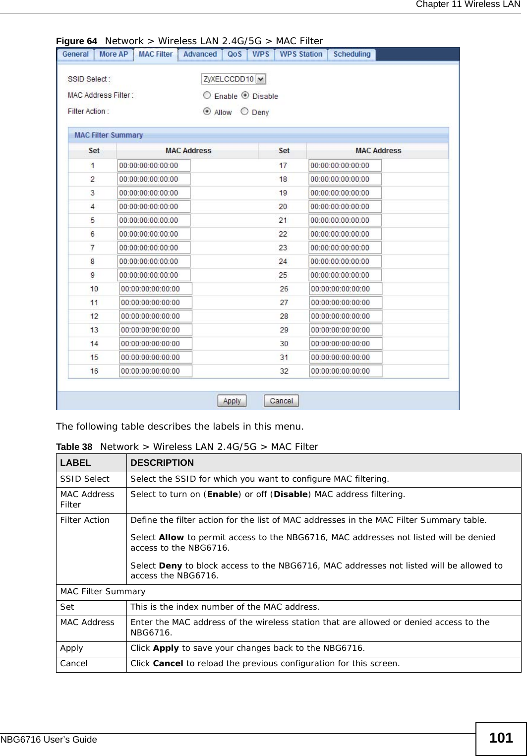  Chapter 11 Wireless LANNBG6716 User’s Guide 101Figure 64   Network &gt; Wireless LAN 2.4G/5G &gt; MAC FilterThe following table describes the labels in this menu.Table 38   Network &gt; Wireless LAN 2.4G/5G &gt; MAC FilterLABEL DESCRIPTIONSSID Select Select the SSID for which you want to configure MAC filtering.MAC Address Filter Select to turn on (Enable) or off (Disable) MAC address filtering.Filter Action Define the filter action for the list of MAC addresses in the MAC Filter Summary table.Select Allow to permit access to the NBG6716, MAC addresses not listed will be denied access to the NBG6716. Select Deny to block access to the NBG6716, MAC addresses not listed will be allowed to access the NBG6716. MAC Filter SummarySet This is the index number of the MAC address.MAC Address Enter the MAC address of the wireless station that are allowed or denied access to the NBG6716.Apply Click Apply to save your changes back to the NBG6716.Cancel Click Cancel to reload the previous configuration for this screen.