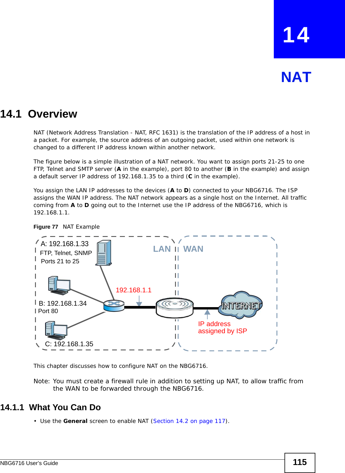 NBG6716 User’s Guide 115CHAPTER   14NAT14.1  Overview   NAT (Network Address Translation - NAT, RFC 1631) is the translation of the IP address of a host in a packet. For example, the source address of an outgoing packet, used within one network is changed to a different IP address known within another network.The figure below is a simple illustration of a NAT network. You want to assign ports 21-25 to one FTP, Telnet and SMTP server (A in the example), port 80 to another (B in the example) and assign a default server IP address of 192.168.1.35 to a third (C in the example). You assign the LAN IP addresses to the devices (A to D) connected to your NBG6716. The ISP assigns the WAN IP address. The NAT network appears as a single host on the Internet. All traffic coming from A to D going out to the Internet use the IP address of the NBG6716, which is 192.168.1.1.Figure 77   NAT ExampleThis chapter discusses how to configure NAT on the NBG6716.Note: You must create a firewall rule in addition to setting up NAT, to allow traffic from the WAN to be forwarded through the NBG6716.14.1.1  What You Can Do•Use the General screen to enable NAT (Section 14.2 on page 117).A: 192.168.1.33B: 192.168.1.34C: 192.168.1.35IP address 192.168.1.1WANLANassigned by ISPFTP, Telnet, SNMPPort 80Ports 21 to 25