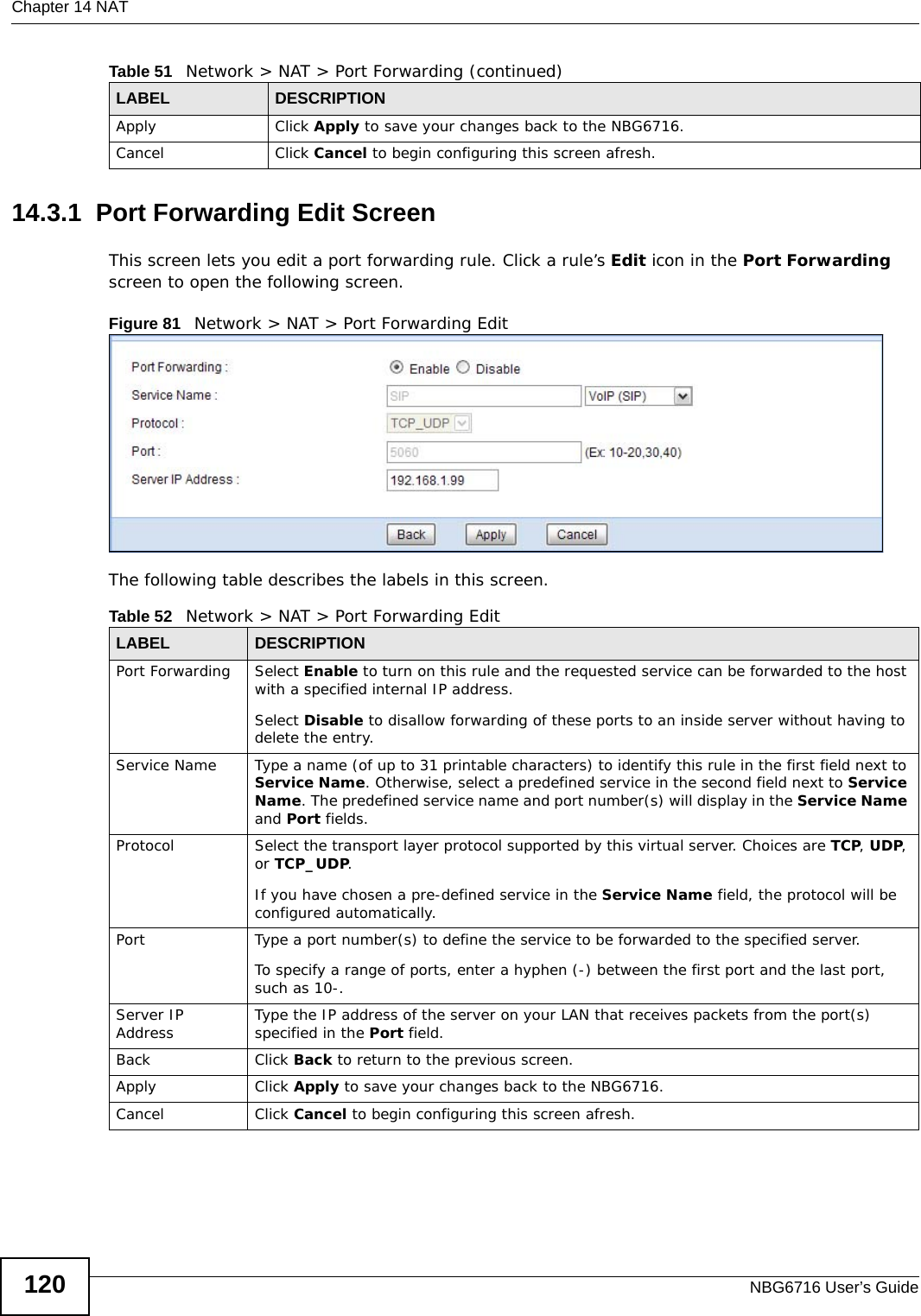 Chapter 14 NATNBG6716 User’s Guide12014.3.1  Port Forwarding Edit Screen This screen lets you edit a port forwarding rule. Click a rule’s Edit icon in the Port Forwarding screen to open the following screen.Figure 81   Network &gt; NAT &gt; Port Forwarding Edit The following table describes the labels in this screen. Apply Click Apply to save your changes back to the NBG6716.Cancel Click Cancel to begin configuring this screen afresh.Table 51   Network &gt; NAT &gt; Port Forwarding (continued)LABEL DESCRIPTIONTable 52   Network &gt; NAT &gt; Port Forwarding EditLABEL DESCRIPTIONPort Forwarding Select Enable to turn on this rule and the requested service can be forwarded to the host with a specified internal IP address.Select Disable to disallow forwarding of these ports to an inside server without having to delete the entry. Service Name Type a name (of up to 31 printable characters) to identify this rule in the first field next to Service Name. Otherwise, select a predefined service in the second field next to Service Name. The predefined service name and port number(s) will display in the Service Name and Port fields.Protocol Select the transport layer protocol supported by this virtual server. Choices are TCP, UDP, or TCP_UDP. If you have chosen a pre-defined service in the Service Name field, the protocol will be configured automatically.Port Type a port number(s) to define the service to be forwarded to the specified server.To specify a range of ports, enter a hyphen (-) between the first port and the last port, such as 10-.Server IP Address Type the IP address of the server on your LAN that receives packets from the port(s) specified in the Port field.Back Click Back to return to the previous screen.Apply Click Apply to save your changes back to the NBG6716.Cancel Click Cancel to begin configuring this screen afresh.