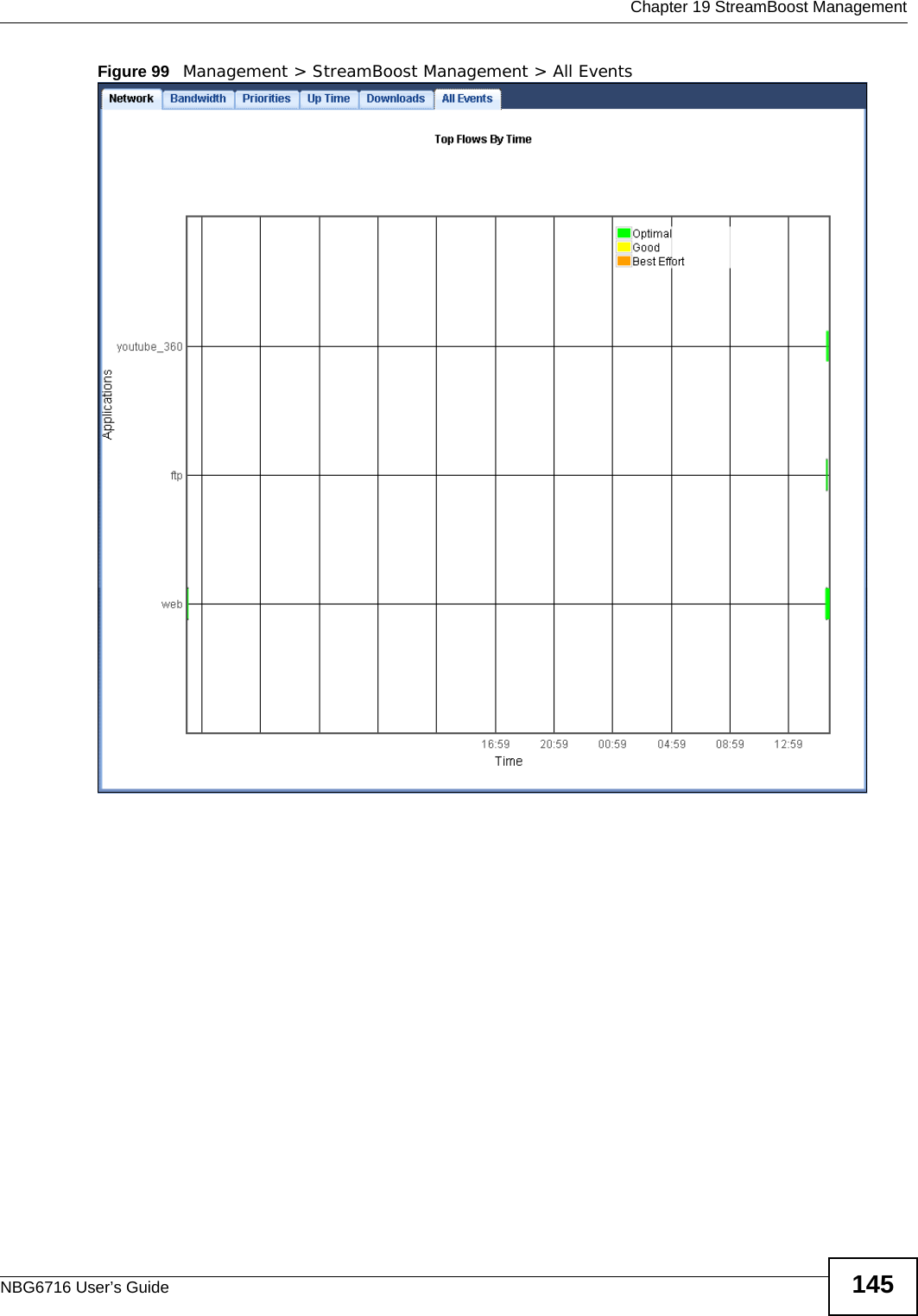  Chapter 19 StreamBoost ManagementNBG6716 User’s Guide 145Figure 99   Management &gt; StreamBoost Management &gt; All Events 