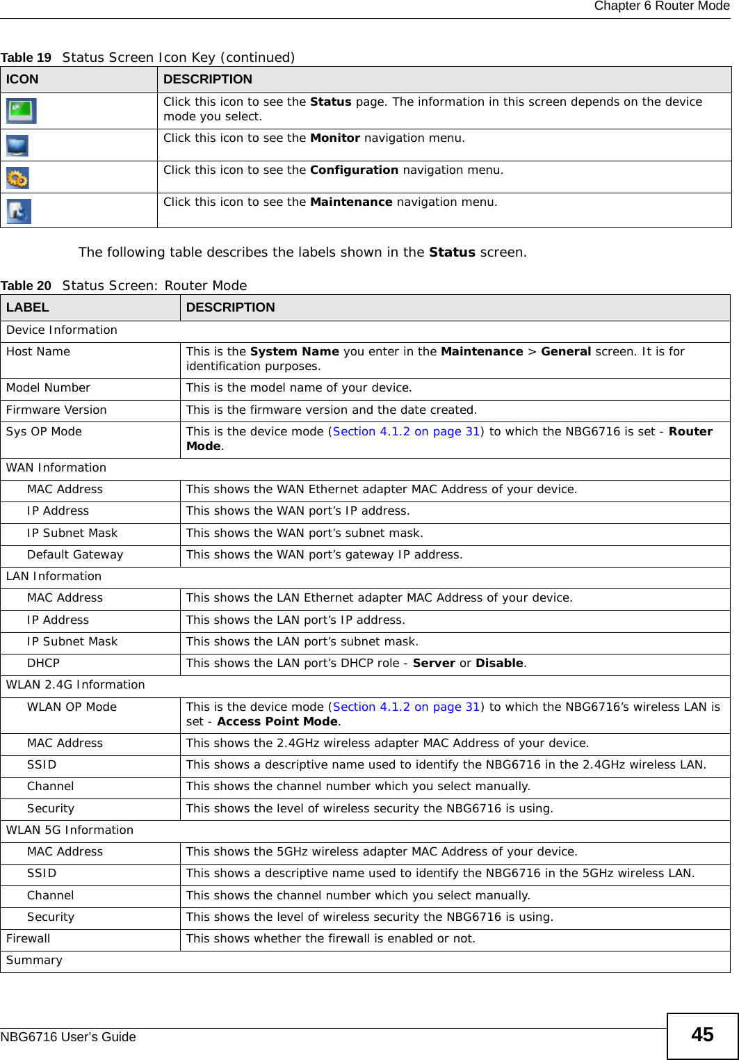  Chapter 6 Router ModeNBG6716 User’s Guide 45The following table describes the labels shown in the Status screen.Click this icon to see the Status page. The information in this screen depends on the device mode you select. Click this icon to see the Monitor navigation menu. Click this icon to see the Configuration navigation menu. Click this icon to see the Maintenance navigation menu. Table 19   Status Screen Icon Key (continued)ICON DESCRIPTIONTable 20   Status Screen: Router Mode  LABEL DESCRIPTIONDevice InformationHost Name This is the System Name you enter in the Maintenance &gt; General screen. It is for identification purposes.Model Number This is the model name of your device.Firmware Version This is the firmware version and the date created. Sys OP Mode This is the device mode (Section 4.1.2 on page 31) to which the NBG6716 is set - Router Mode.WAN InformationMAC Address This shows the WAN Ethernet adapter MAC Address of your device.IP Address This shows the WAN port’s IP address.IP Subnet Mask This shows the WAN port’s subnet mask.Default Gateway This shows the WAN port’s gateway IP address.LAN InformationMAC Address This shows the LAN Ethernet adapter MAC Address of your device.IP Address This shows the LAN port’s IP address.IP Subnet Mask This shows the LAN port’s subnet mask.DHCP This shows the LAN port’s DHCP role - Server or Disable.WLAN 2.4G InformationWLAN OP Mode This is the device mode (Section 4.1.2 on page 31) to which the NBG6716’s wireless LAN is set - Access Point Mode.MAC Address This shows the 2.4GHz wireless adapter MAC Address of your device.SSID This shows a descriptive name used to identify the NBG6716 in the 2.4GHz wireless LAN. Channel This shows the channel number which you select manually.Security This shows the level of wireless security the NBG6716 is using.WLAN 5G InformationMAC Address This shows the 5GHz wireless adapter MAC Address of your device.SSID This shows a descriptive name used to identify the NBG6716 in the 5GHz wireless LAN. Channel This shows the channel number which you select manually.Security This shows the level of wireless security the NBG6716 is using.Firewall This shows whether the firewall is enabled or not.Summary