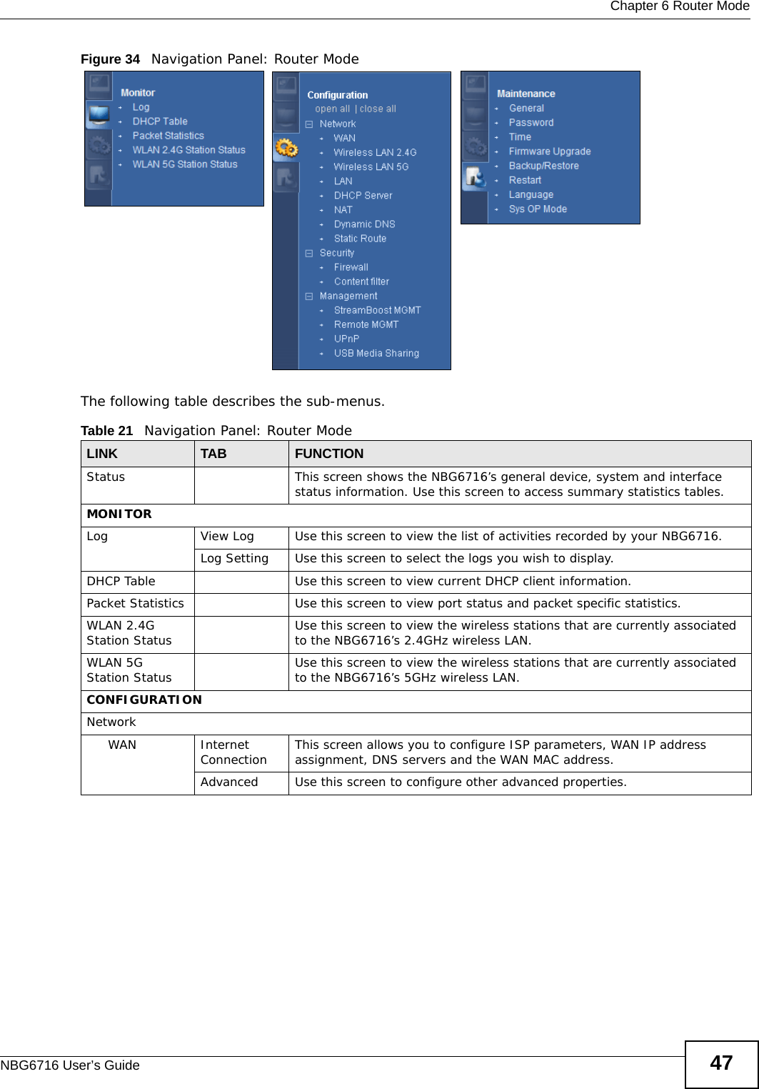  Chapter 6 Router ModeNBG6716 User’s Guide 47Figure 34   Navigation Panel: Router Mode The following table describes the sub-menus.Table 21   Navigation Panel: Router ModeLINK TAB FUNCTIONStatus This screen shows the NBG6716’s general device, system and interface status information. Use this screen to access summary statistics tables.MONITORLog View Log Use this screen to view the list of activities recorded by your NBG6716.Log Setting Use this screen to select the logs you wish to display.DHCP Table Use this screen to view current DHCP client information.Packet Statistics Use this screen to view port status and packet specific statistics.WLAN 2.4G Station Status Use this screen to view the wireless stations that are currently associated to the NBG6716’s 2.4GHz wireless LAN.WLAN 5G Station Status Use this screen to view the wireless stations that are currently associated to the NBG6716’s 5GHz wireless LAN.CONFIGURATIONNetworkWAN Internet Connection This screen allows you to configure ISP parameters, WAN IP address assignment, DNS servers and the WAN MAC address. Advanced Use this screen to configure other advanced properties.