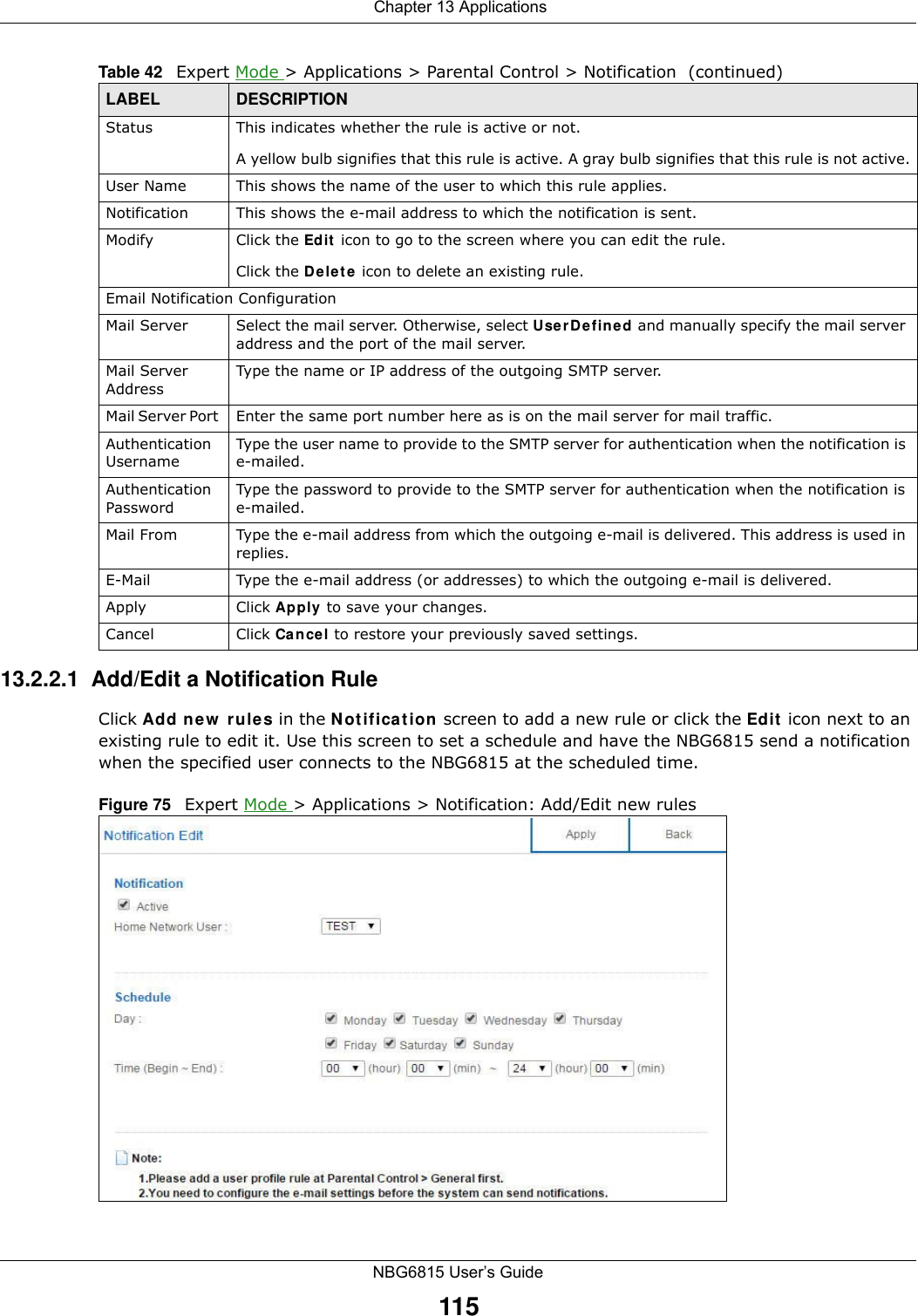  Chapter 13 ApplicationsNBG6815 User’s Guide11513.2.2.1  Add/Edit a Notification RuleClick Add new rules in the Notification screen to add a new rule or click the Edit icon next to an existing rule to edit it. Use this screen to set a schedule and have the NBG6815 send a notification when the specified user connects to the NBG6815 at the scheduled time.Figure 75   Expert Mode &gt; Applications &gt; Notification: Add/Edit new rules Status This indicates whether the rule is active or not.A yellow bulb signifies that this rule is active. A gray bulb signifies that this rule is not active.User Name This shows the name of the user to which this rule applies.Notification This shows the e-mail address to which the notification is sent.Modify Click the Edit icon to go to the screen where you can edit the rule.Click the Delete icon to delete an existing rule.Email Notification ConfigurationMail Server Select the mail server. Otherwise, select UserDefined and manually specify the mail server address and the port of the mail server.Mail Server AddressType the name or IP address of the outgoing SMTP server.Mail Server Port  Enter the same port number here as is on the mail server for mail traffic.Authentication UsernameType the user name to provide to the SMTP server for authentication when the notification is e-mailed.Authentication PasswordType the password to provide to the SMTP server for authentication when the notification is e-mailed.Mail From Type the e-mail address from which the outgoing e-mail is delivered. This address is used in replies.E-Mail Type the e-mail address (or addresses) to which the outgoing e-mail is delivered.Apply Click Apply to save your changes.Cancel Click Cancel to restore your previously saved settings.Table 42   Expert Mode &gt; Applications &gt; Parental Control &gt; Notification  (continued)LABEL DESCRIPTION