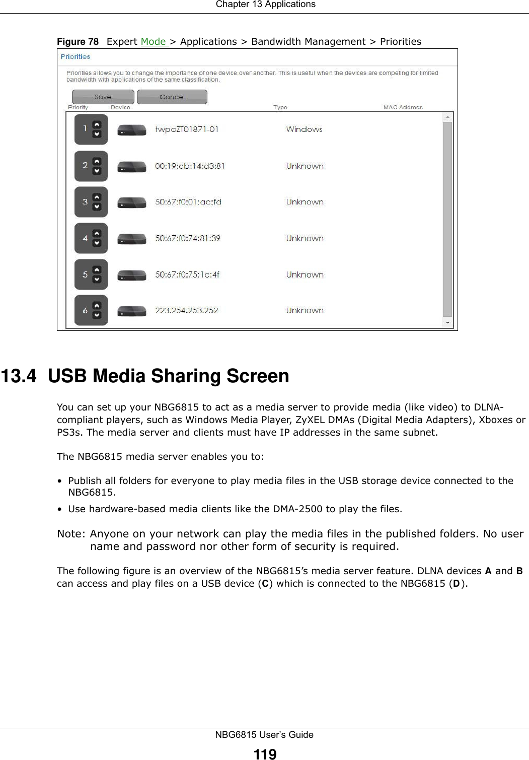  Chapter 13 ApplicationsNBG6815 User’s Guide119Figure 78   Expert Mode &gt; Applications &gt; Bandwidth Management &gt; Priorities 13.4  USB Media Sharing ScreenYou can set up your NBG6815 to act as a media server to provide media (like video) to DLNA-compliant players, such as Windows Media Player, ZyXEL DMAs (Digital Media Adapters), Xboxes or PS3s. The media server and clients must have IP addresses in the same subnet.The NBG6815 media server enables you to:• Publish all folders for everyone to play media files in the USB storage device connected to the NBG6815.• Use hardware-based media clients like the DMA-2500 to play the files.Note: Anyone on your network can play the media files in the published folders. No user name and password nor other form of security is required. The following figure is an overview of the NBG6815’s media server feature. DLNA devices A and B can access and play files on a USB device (C) which is connected to the NBG6815 (D).